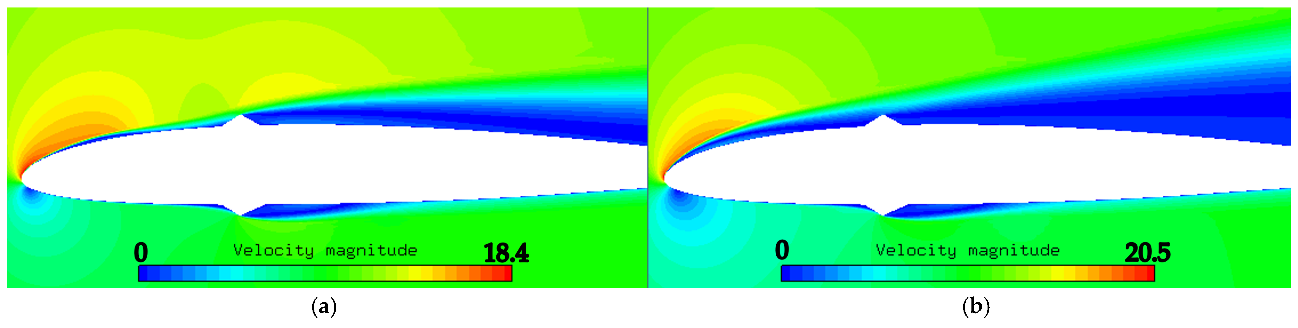 Drones 08 00775 g0a5