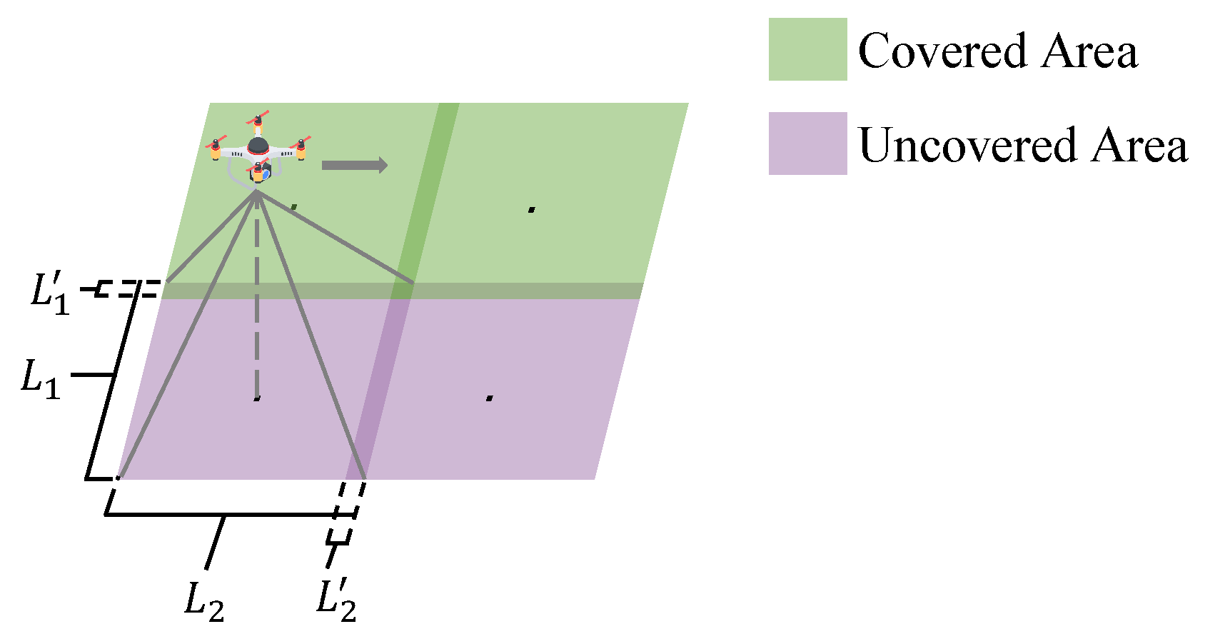 Drones 08 00776 g001