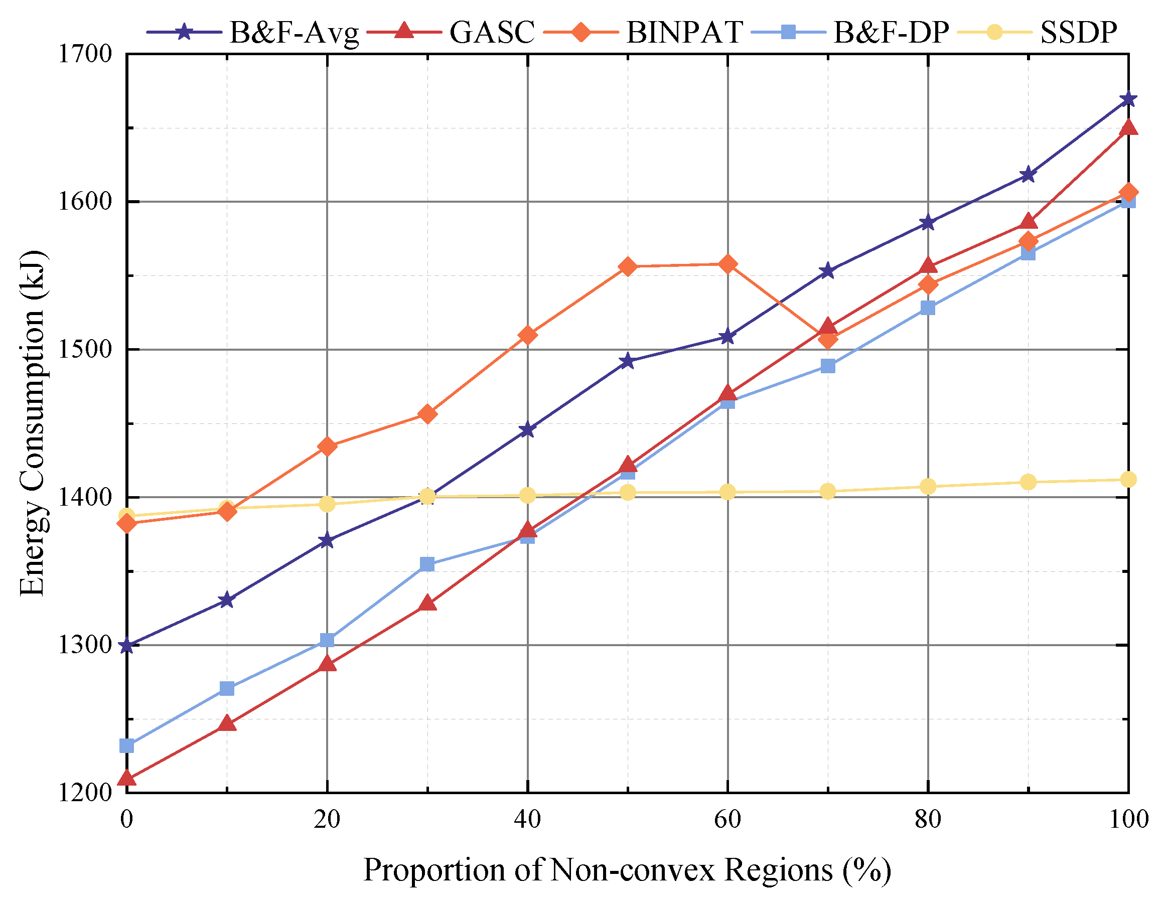 Drones 08 00776 g005