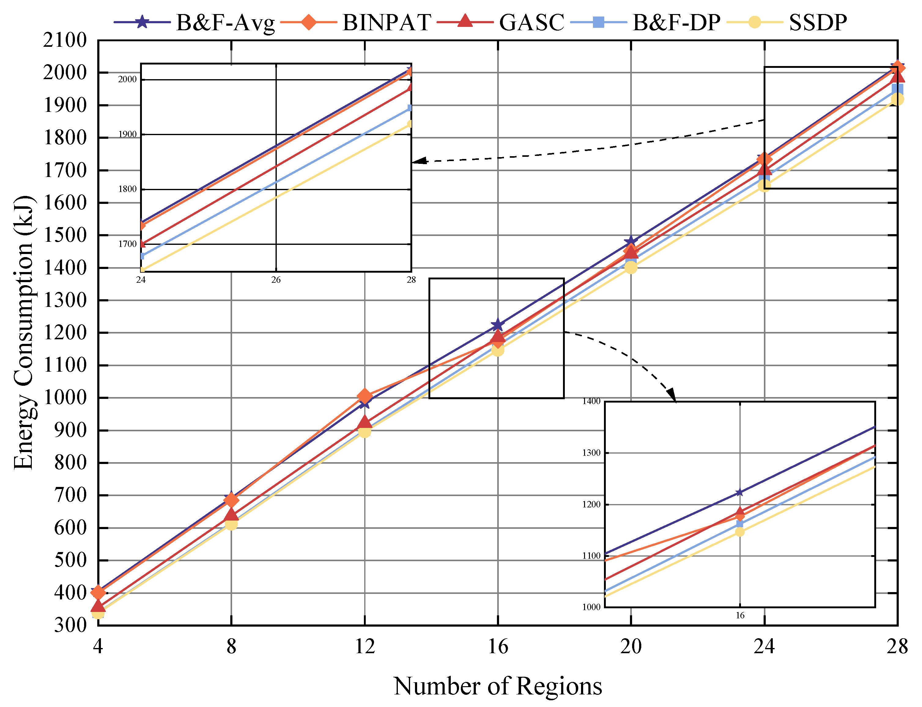 Drones 08 00776 g007