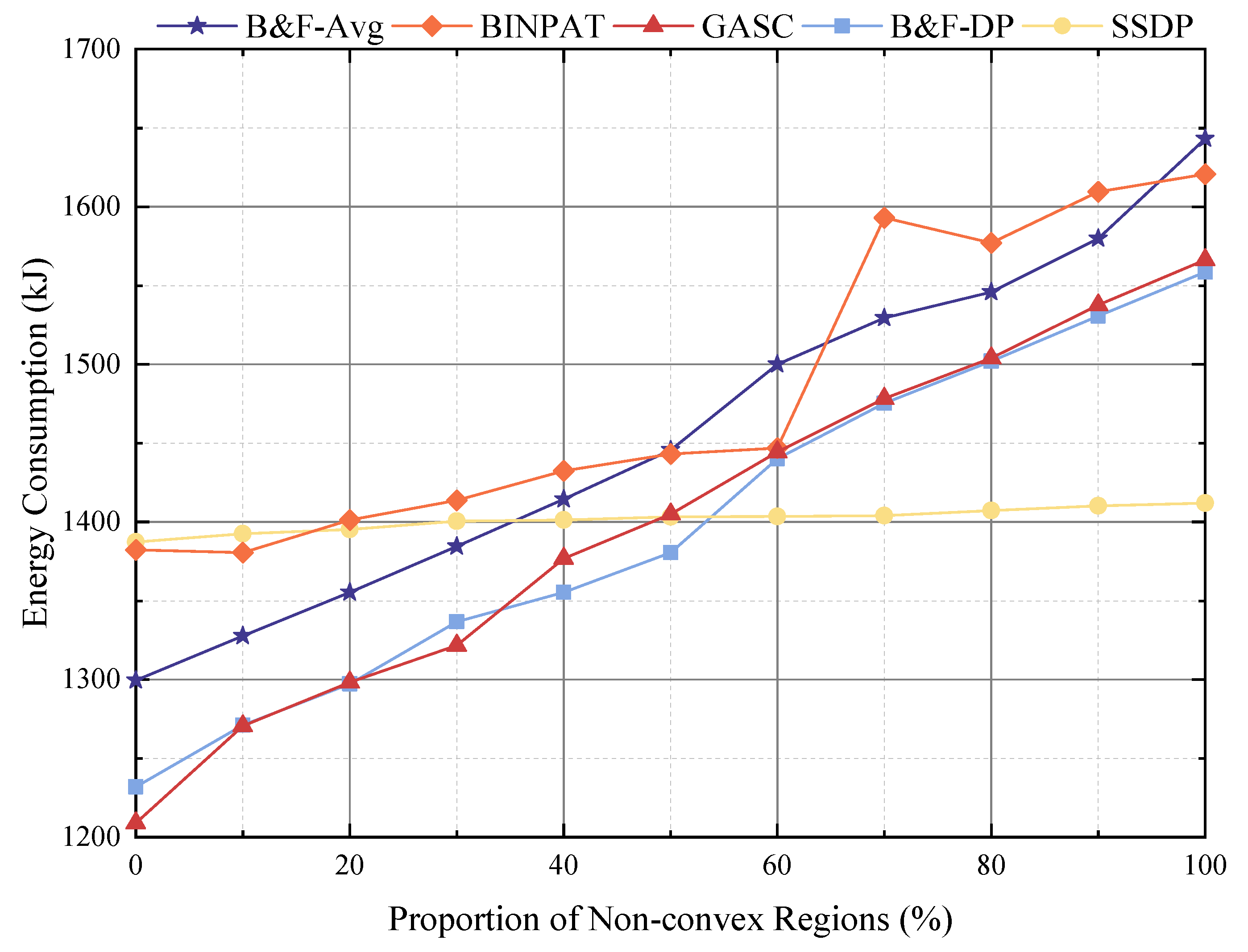 Drones 08 00776 g009