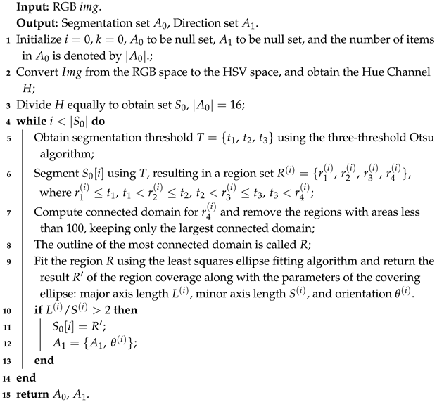 Drones 08 00779 i001