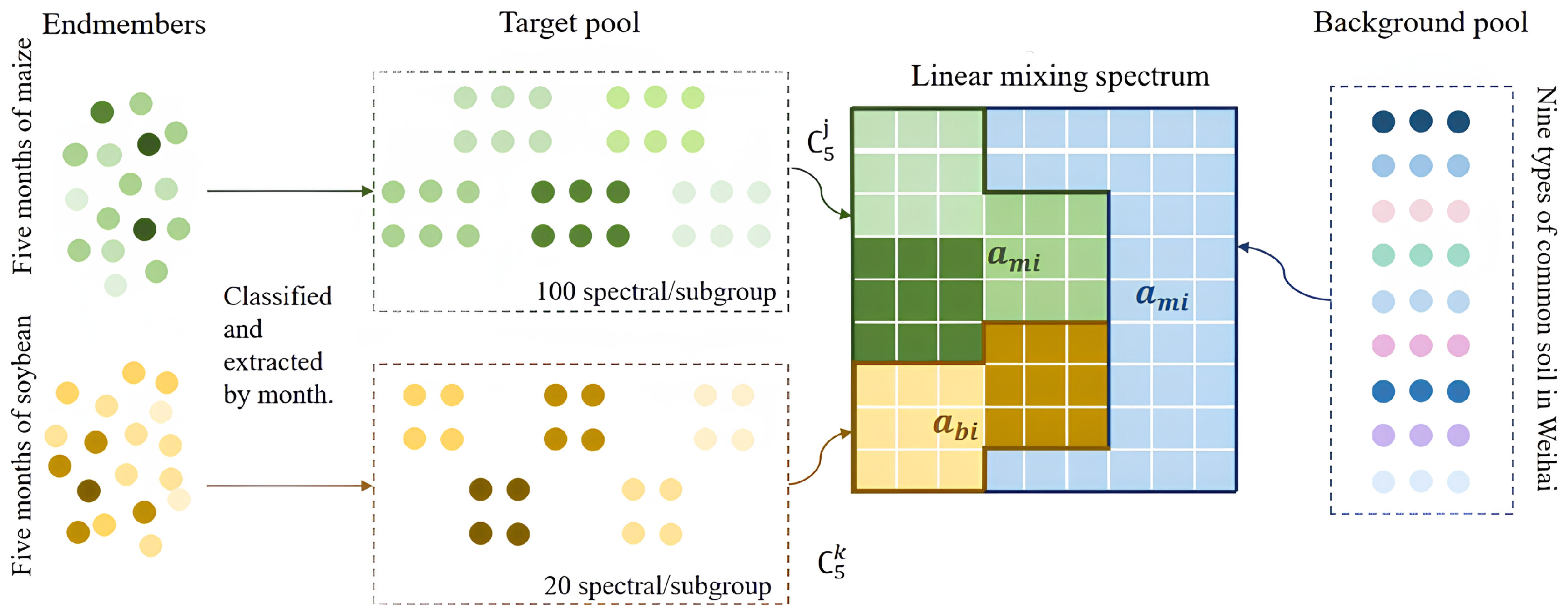 Drones 08 00783 g005