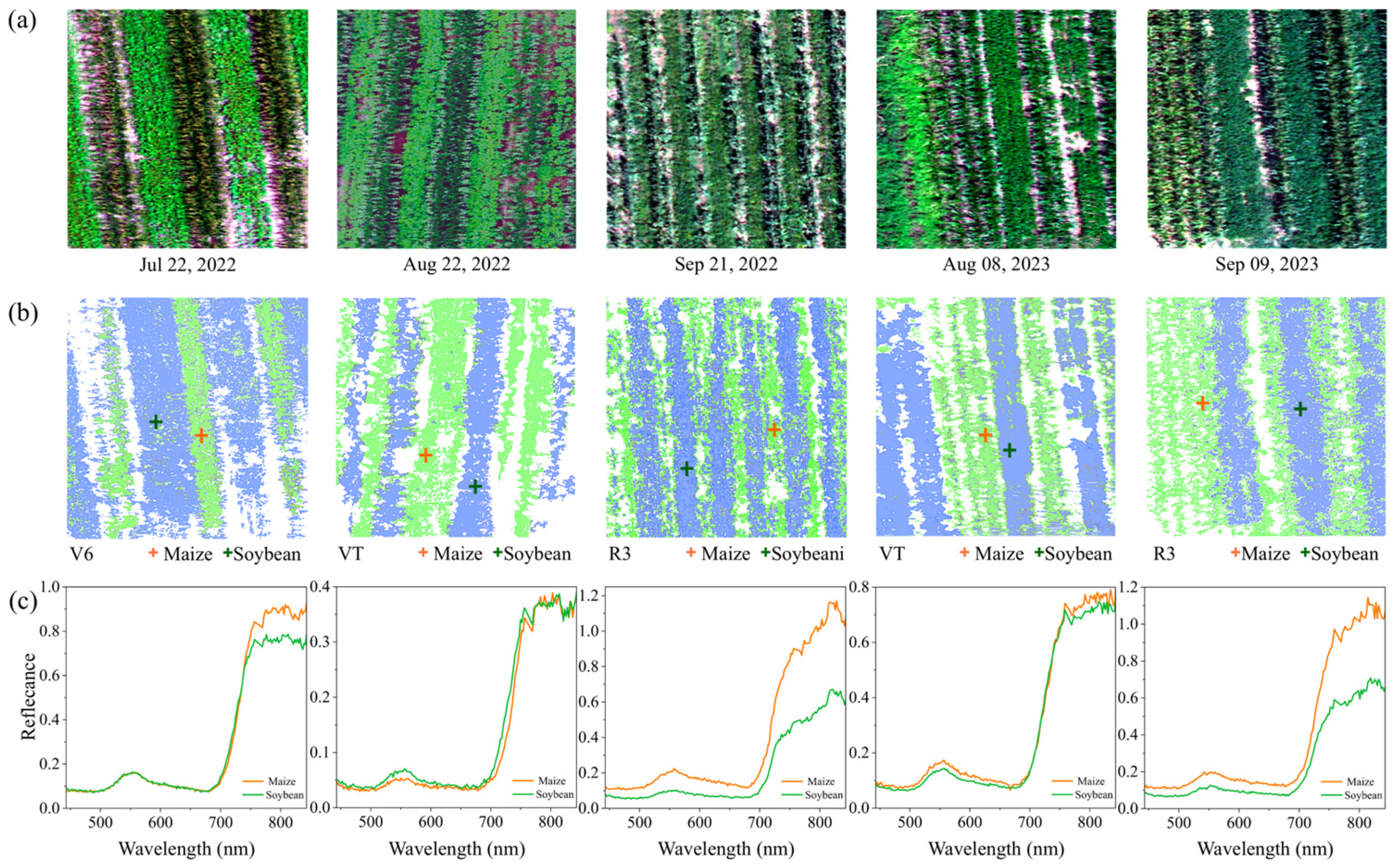 Drones 08 00783 g007