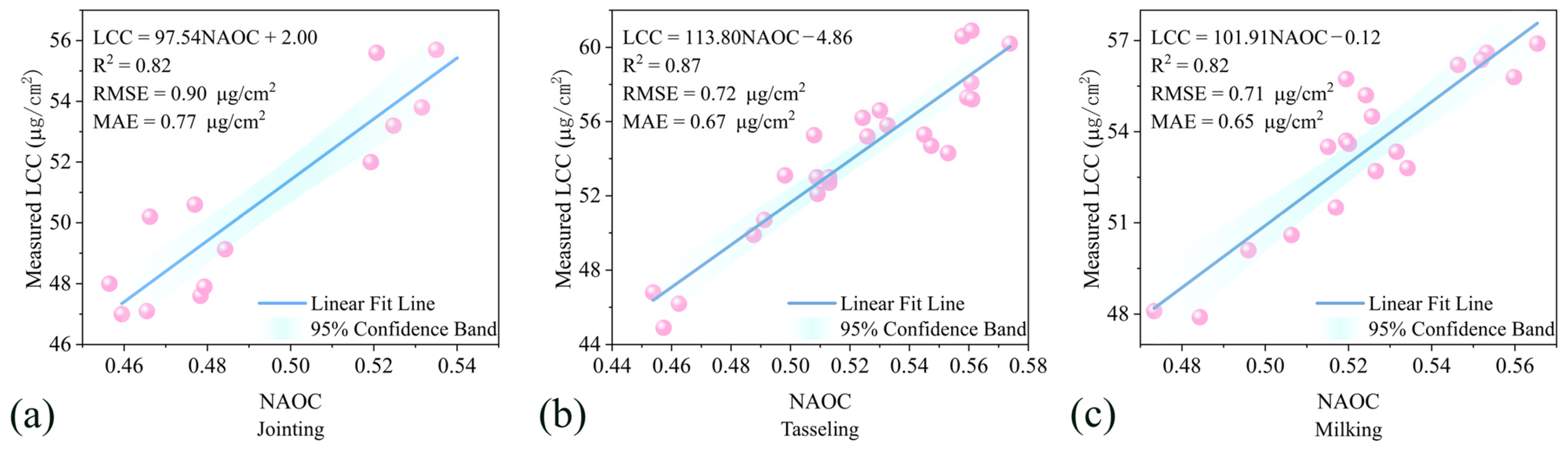 Drones 08 00783 g011