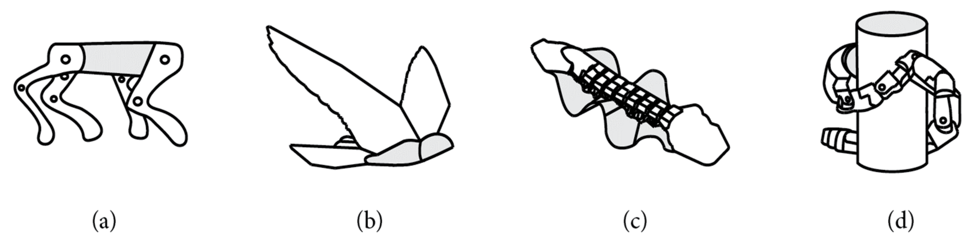 Drones 09 00004 g013 Drones 09 00004 g013