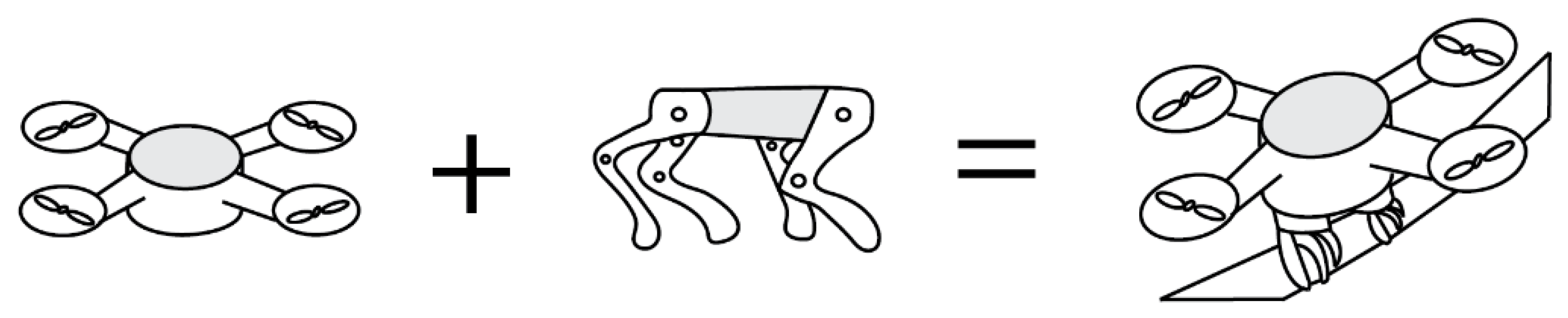 Drones 09 00004 g014 Drones 09 00004 g014