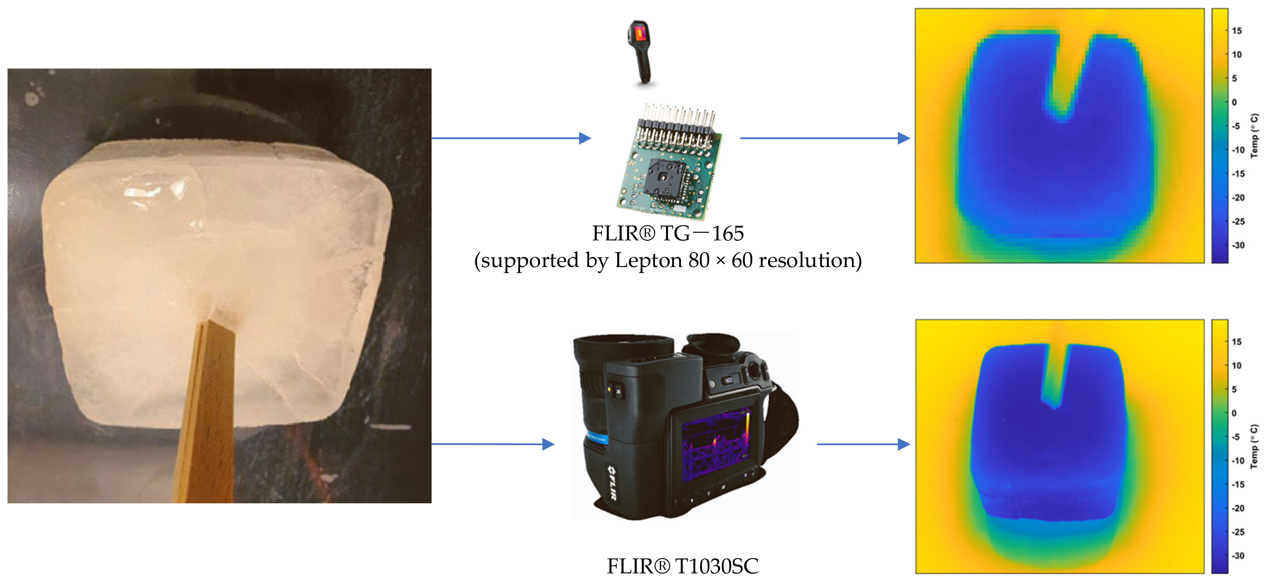 Drones 09 00005 g004