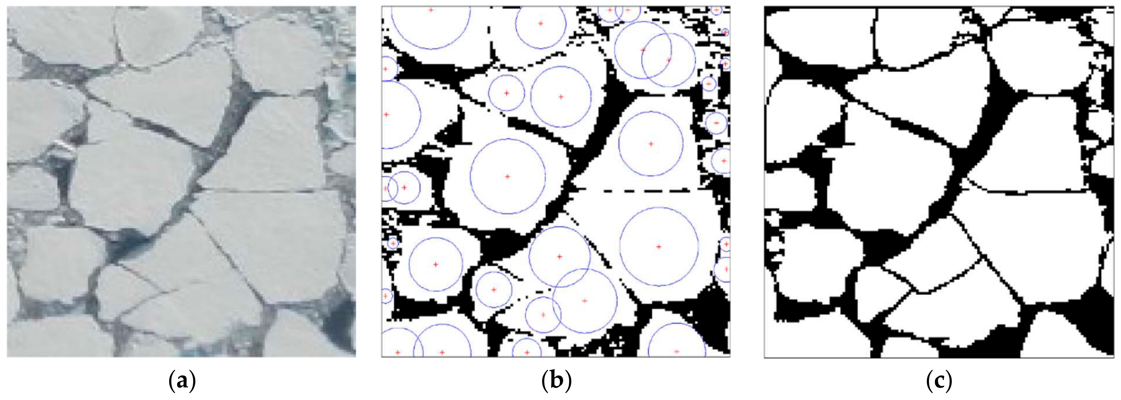 Drones 09 00005 g007