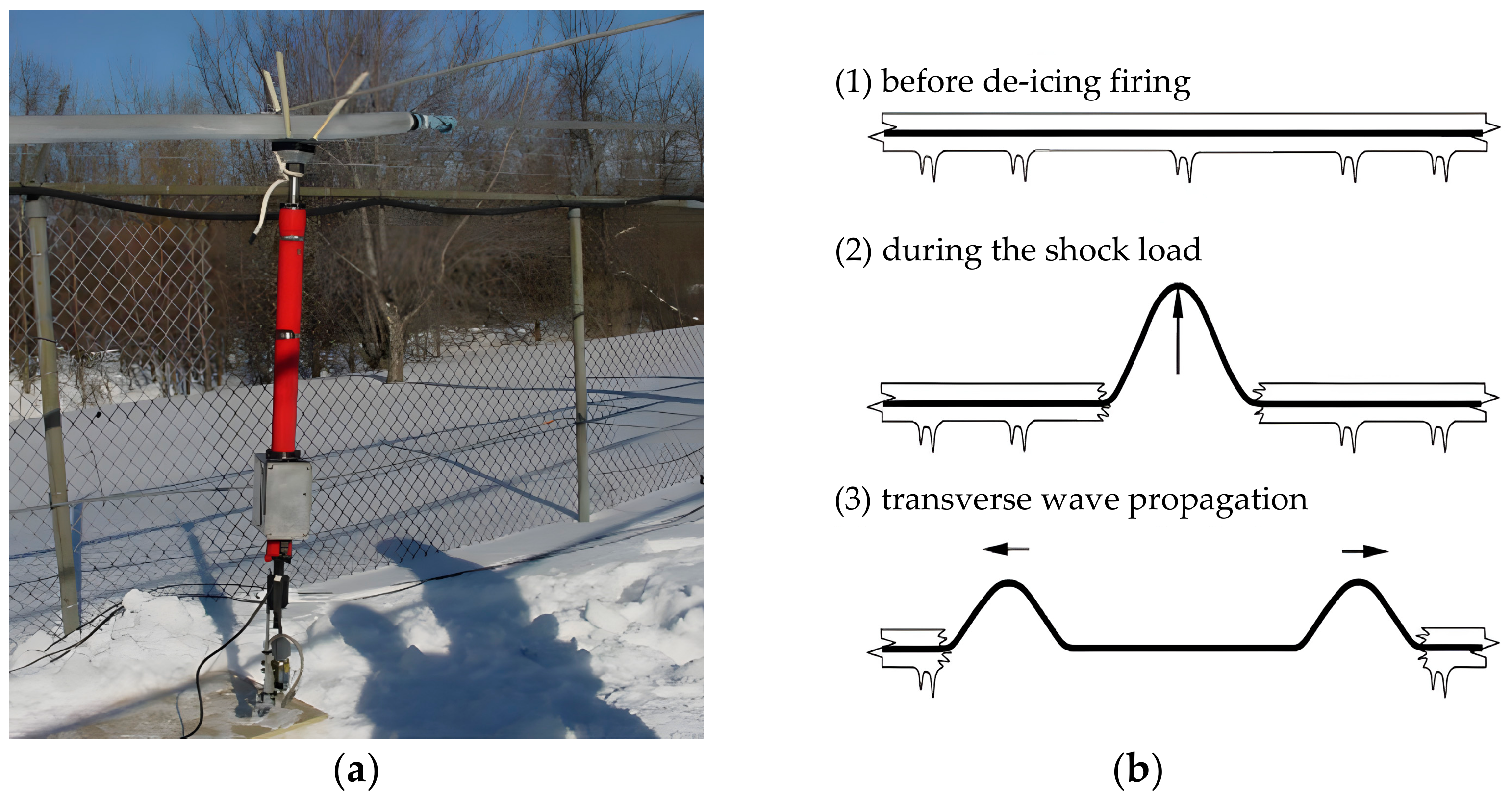 Drones 09 00005 g014