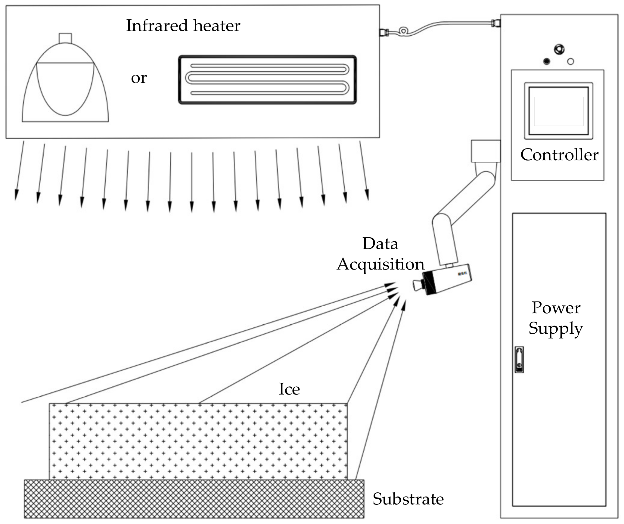 Drones 09 00005 g018