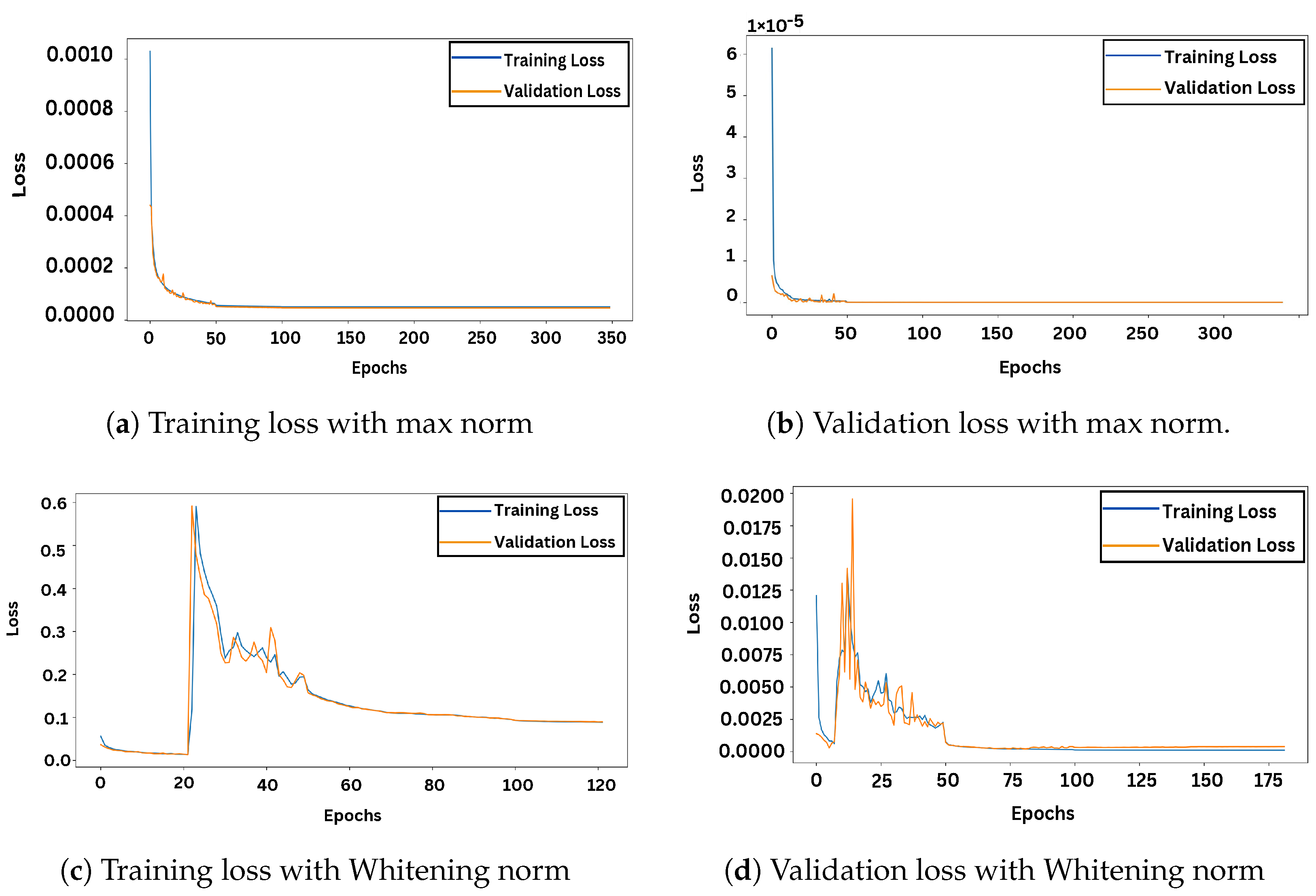 Drones 09 00008 g003