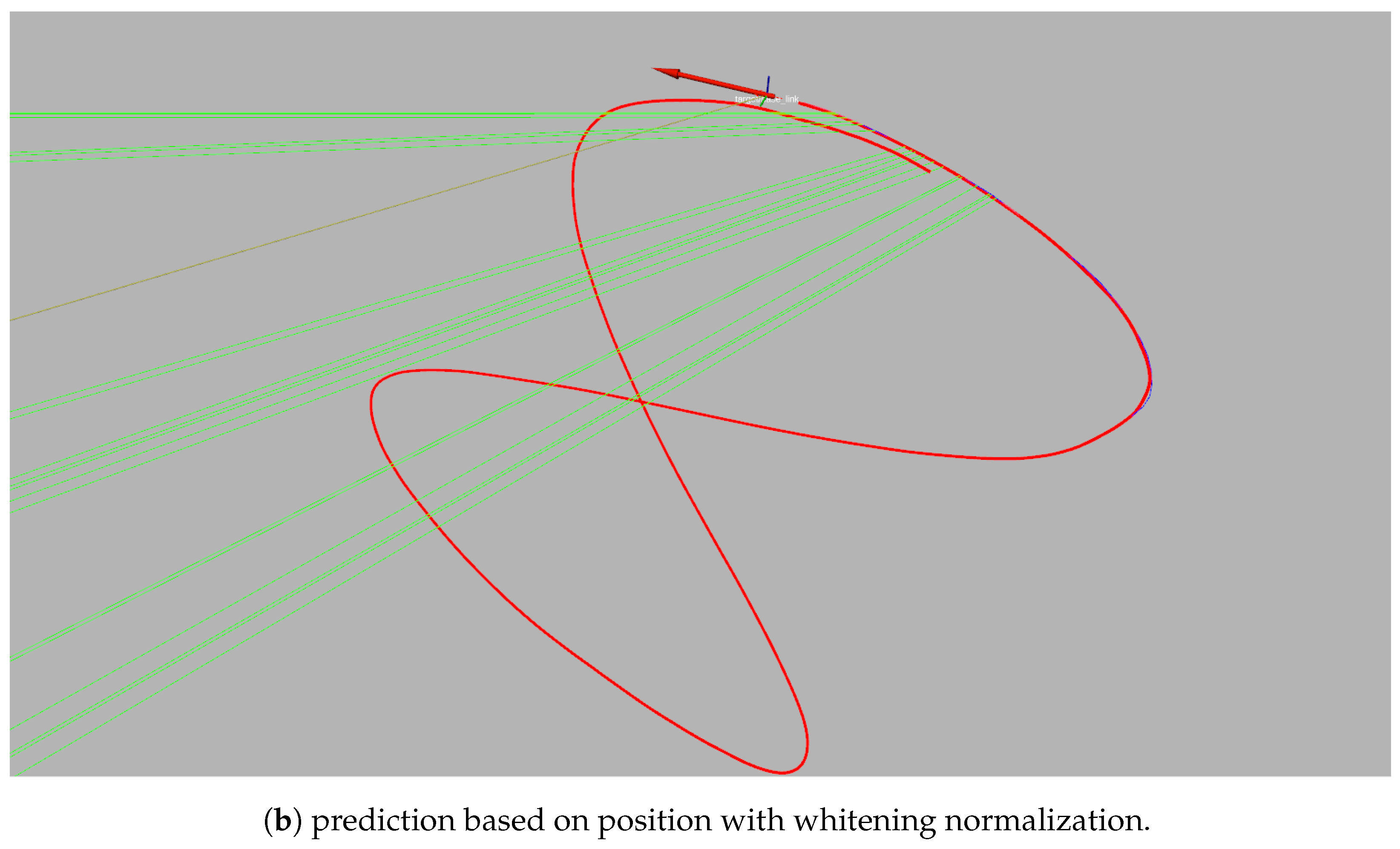 Drones 09 00008 g007b