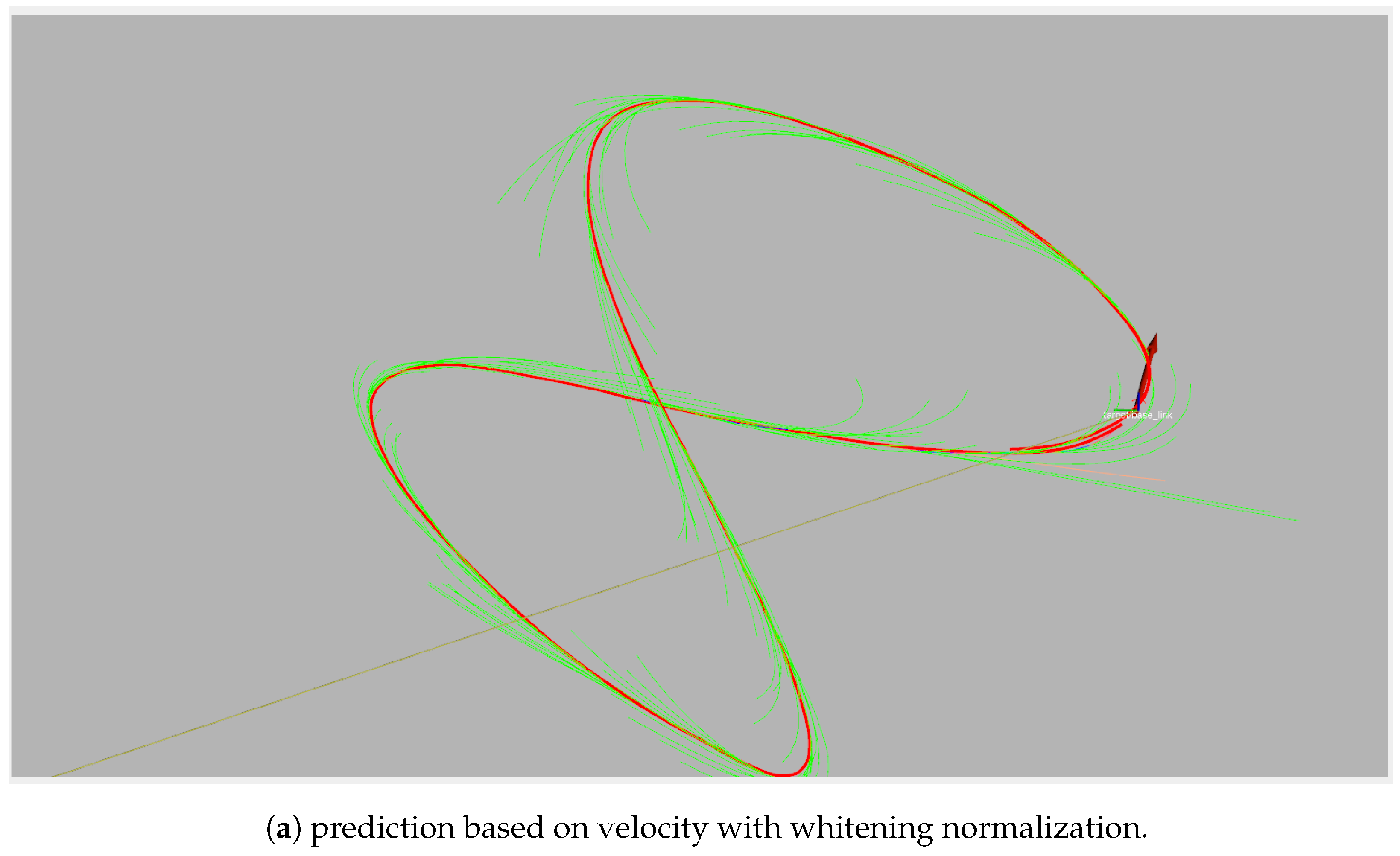 Drones 09 00008 g008a