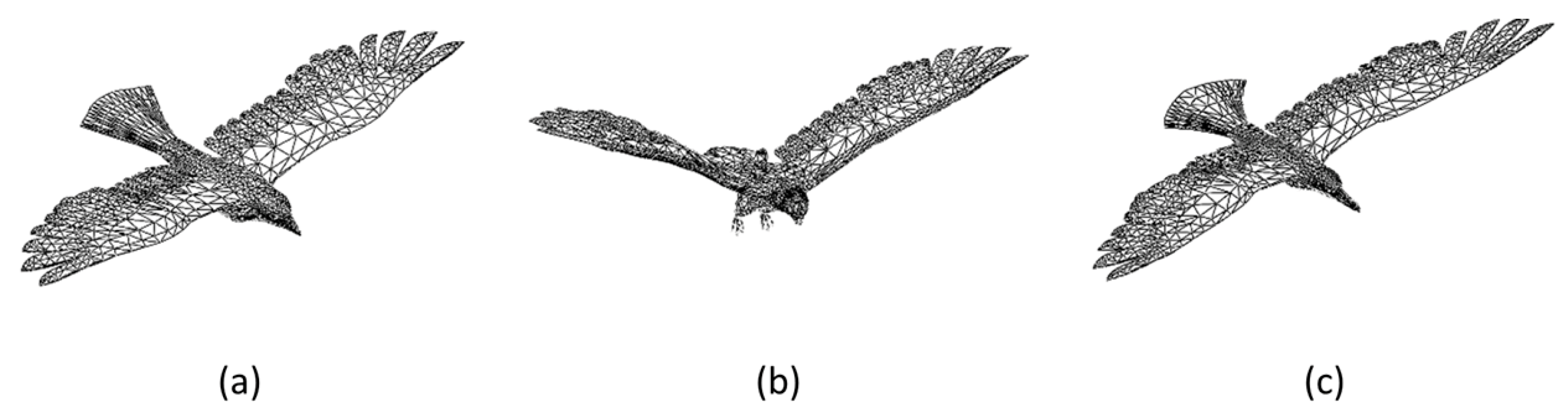 Drones 09 00013 g003