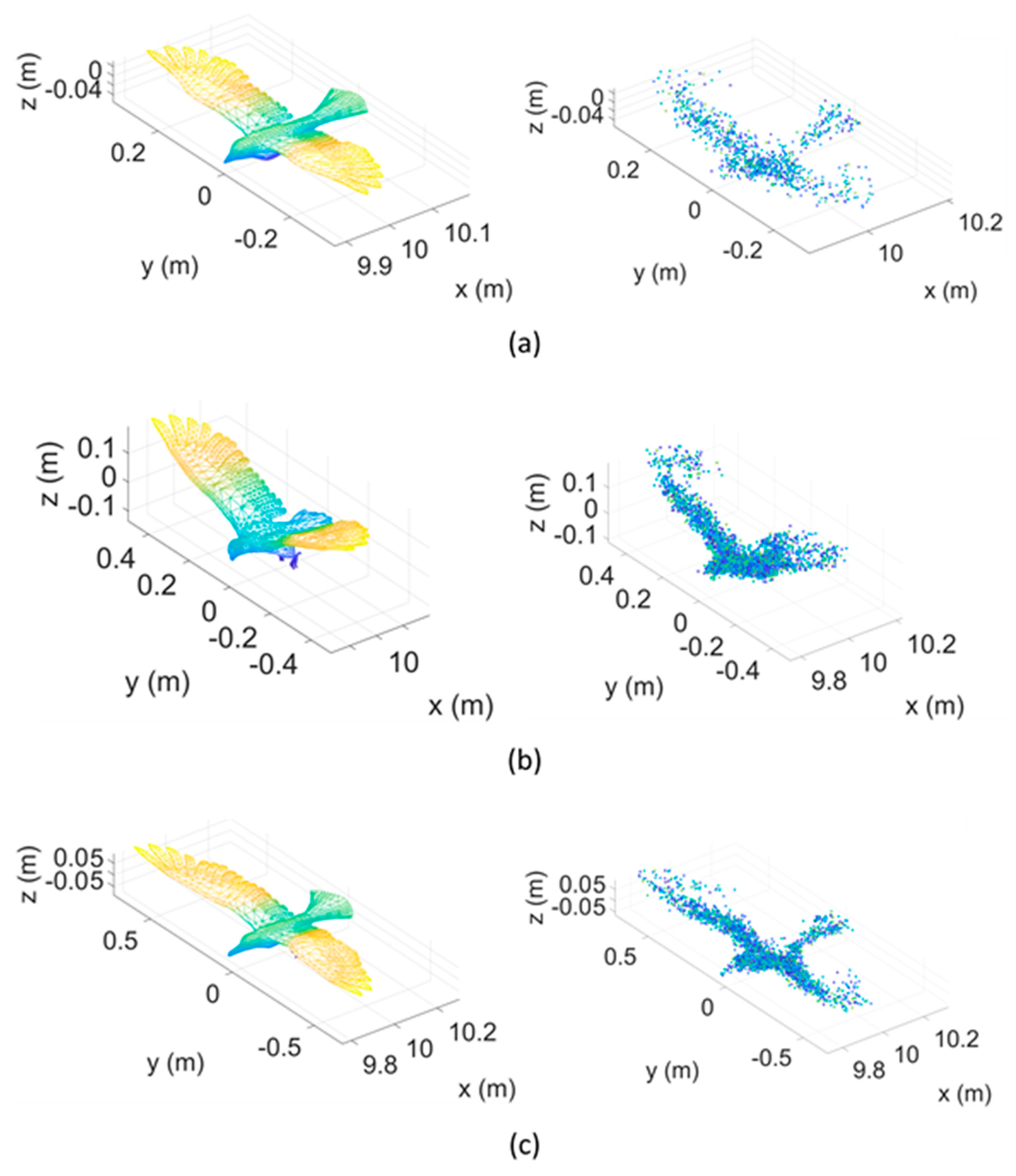 Drones 09 00013 g005