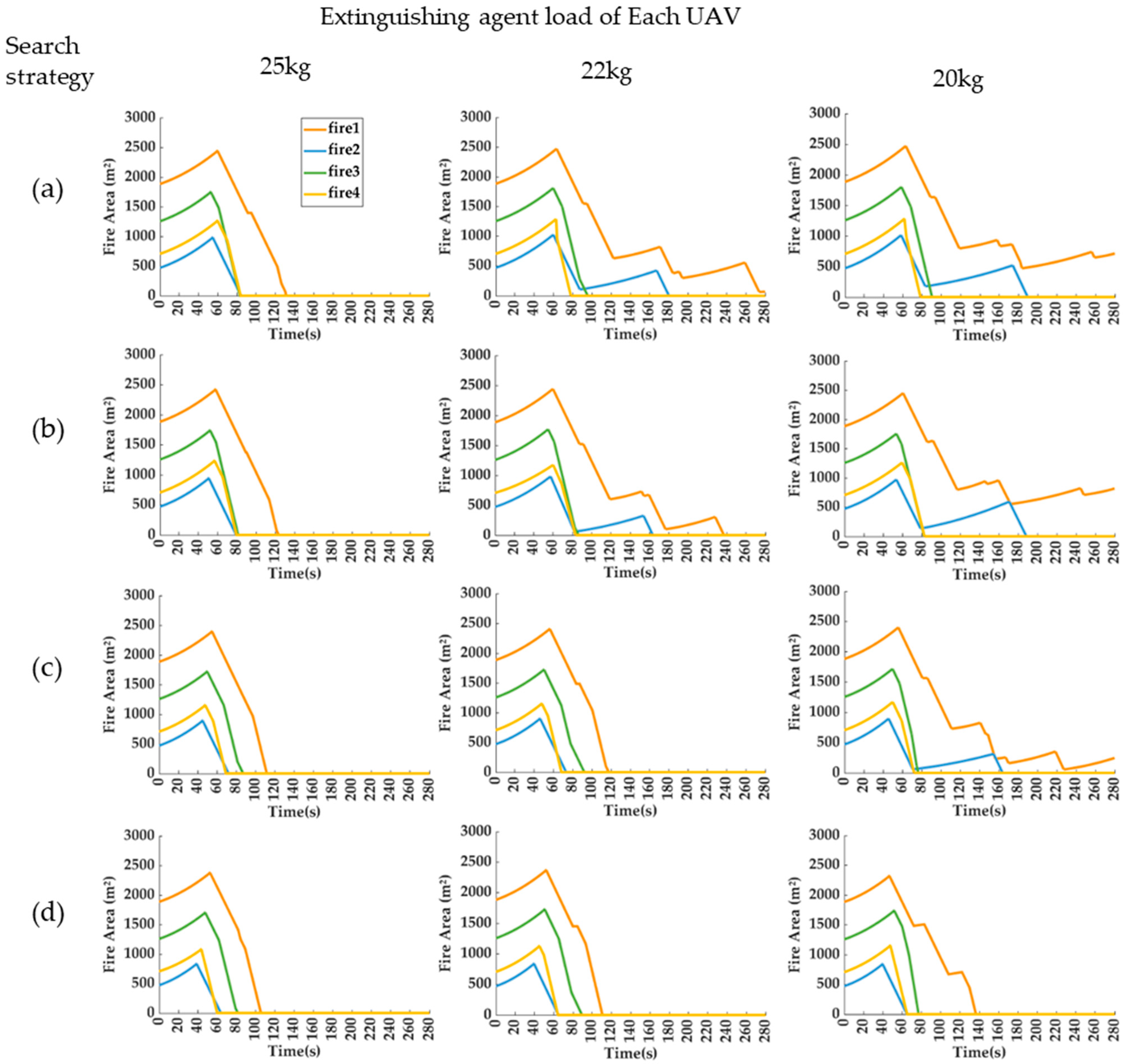 Drones 09 00017 g005