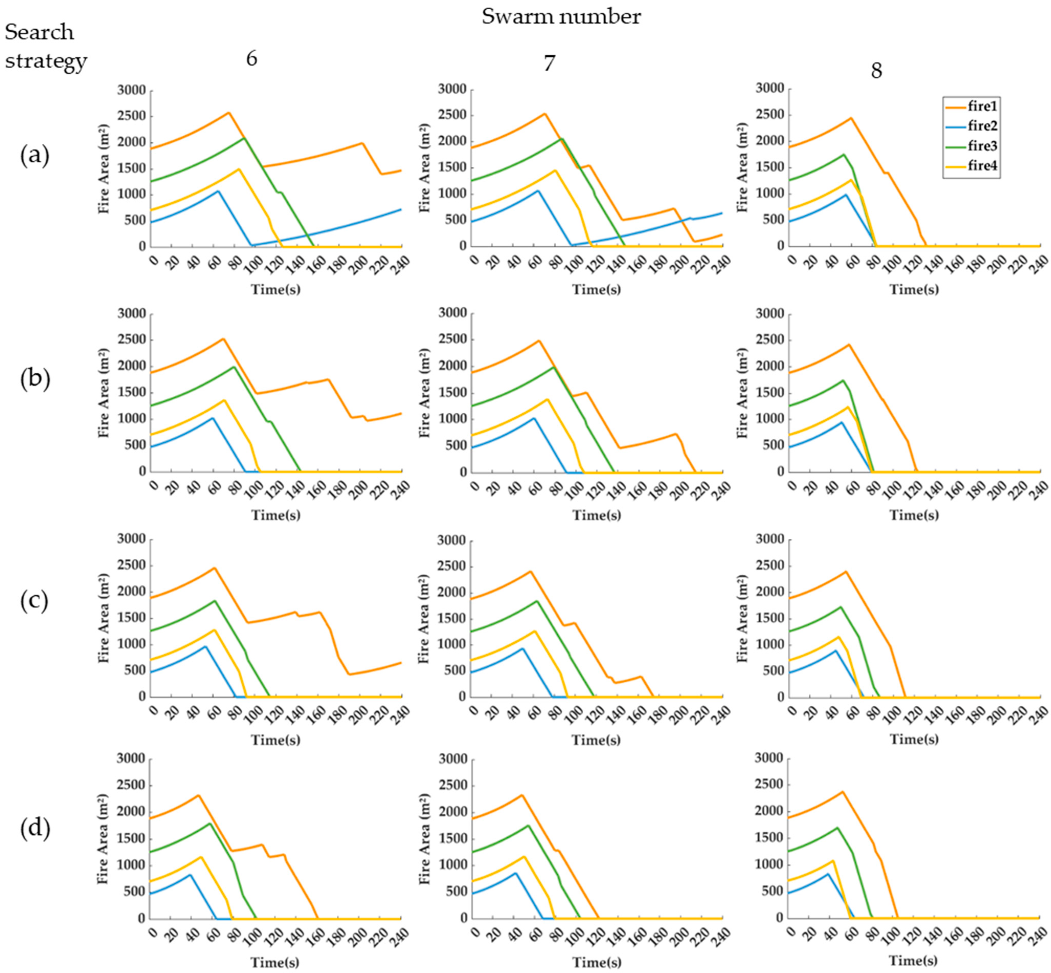 Drones 09 00017 g008