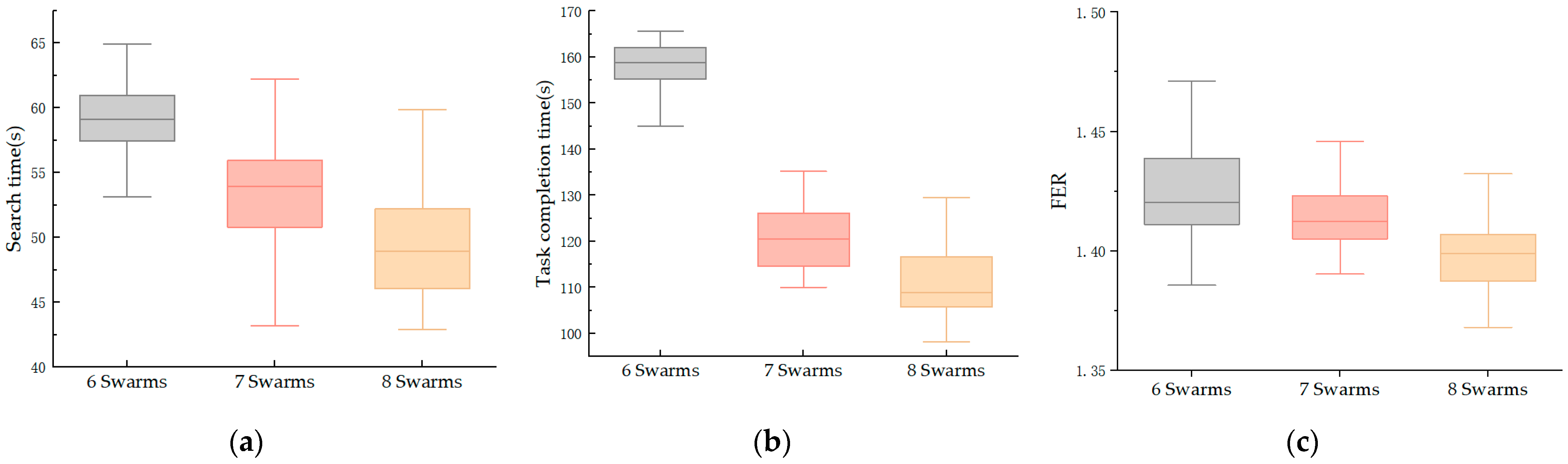 Drones 09 00017 g010