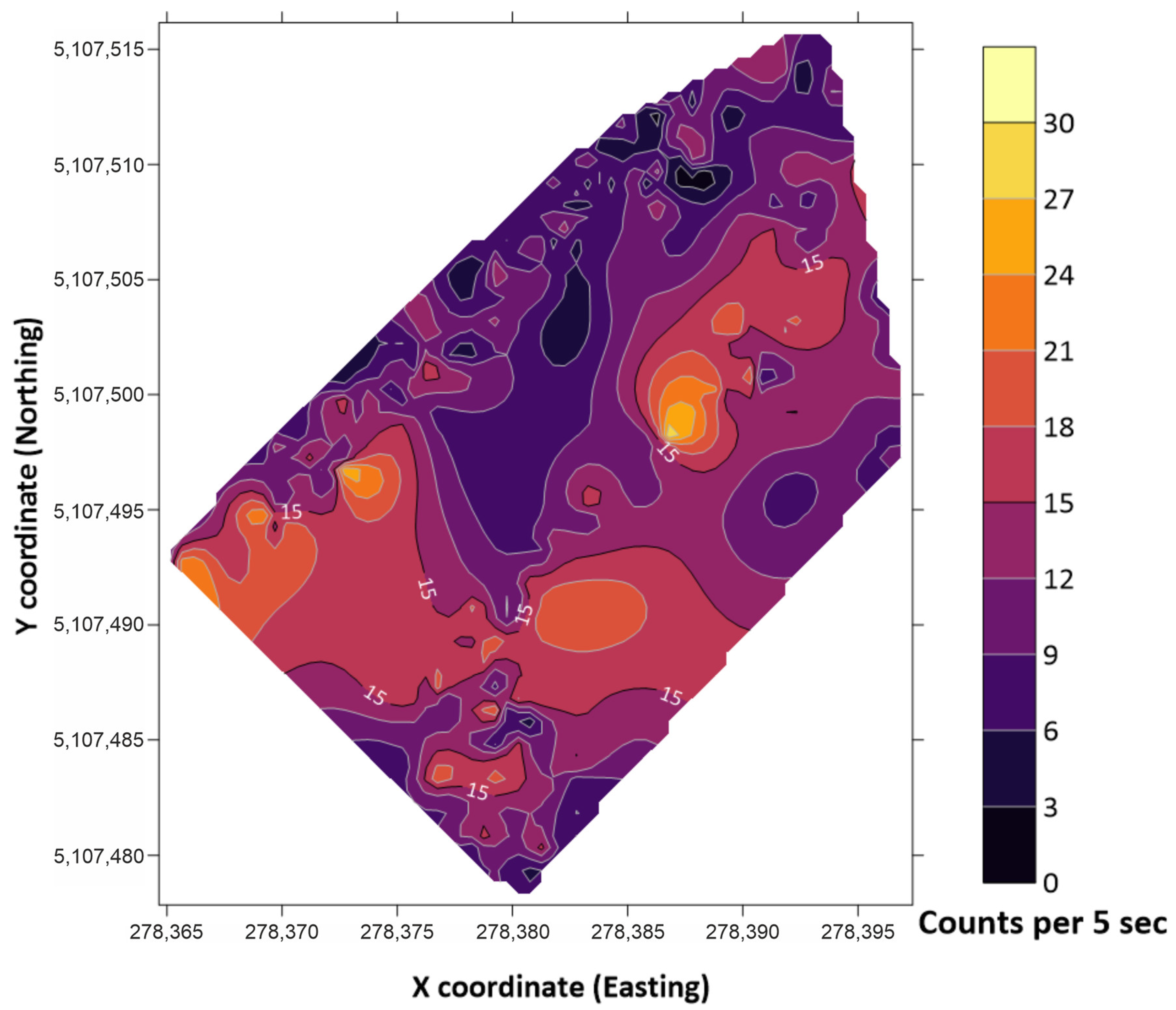Drones 09 00019 g008