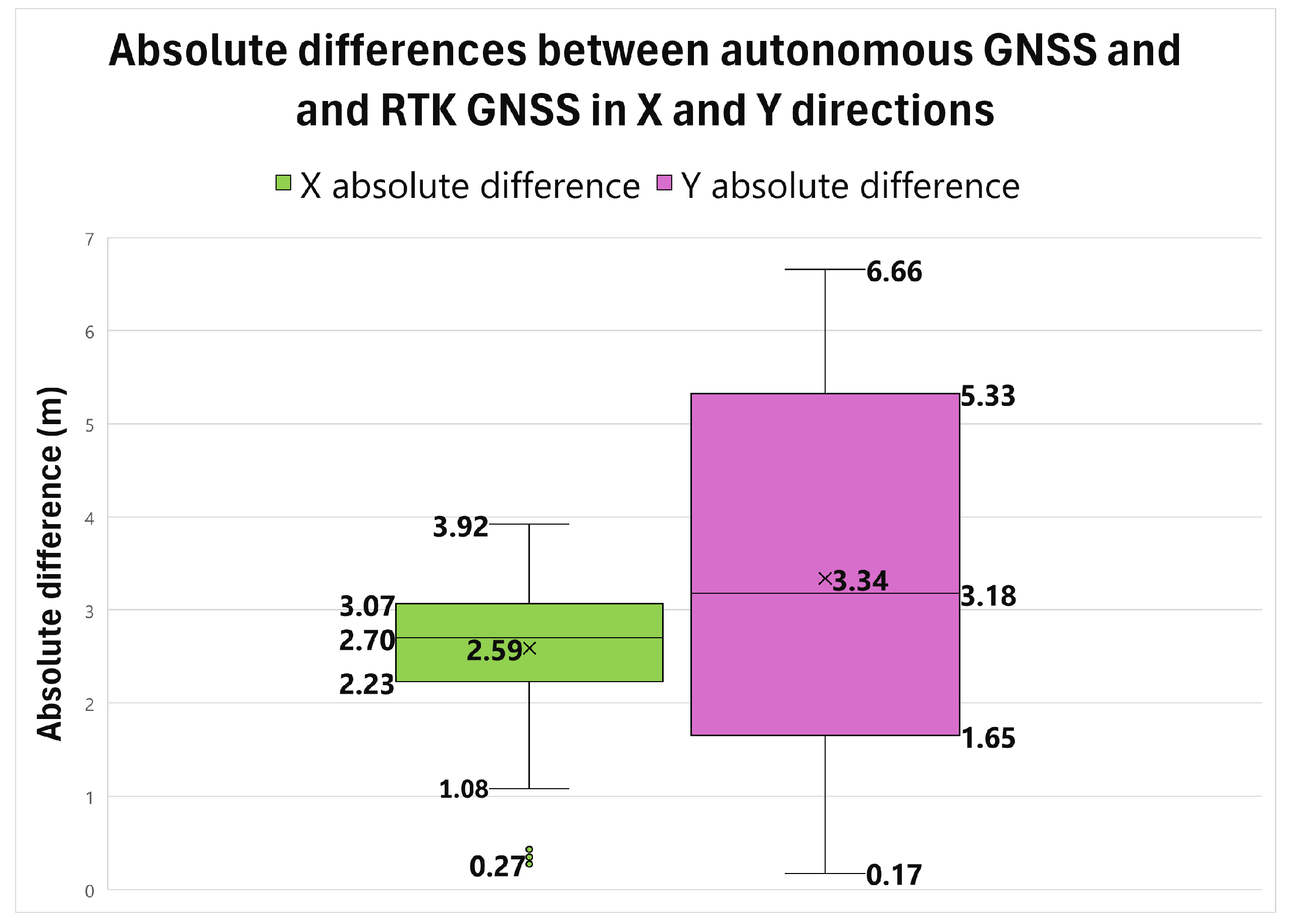 Drones 09 00019 g015