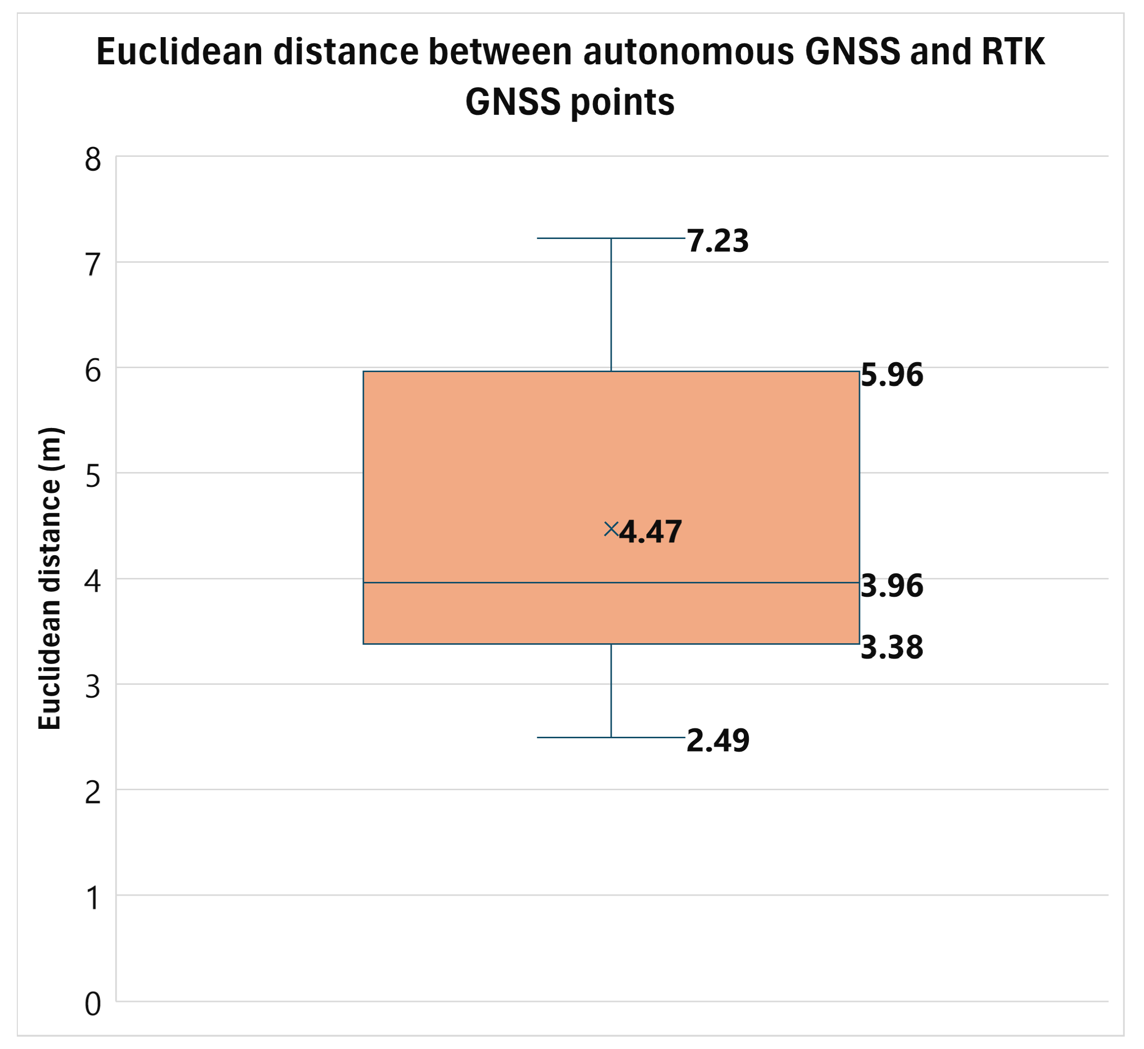 Drones 09 00019 g016