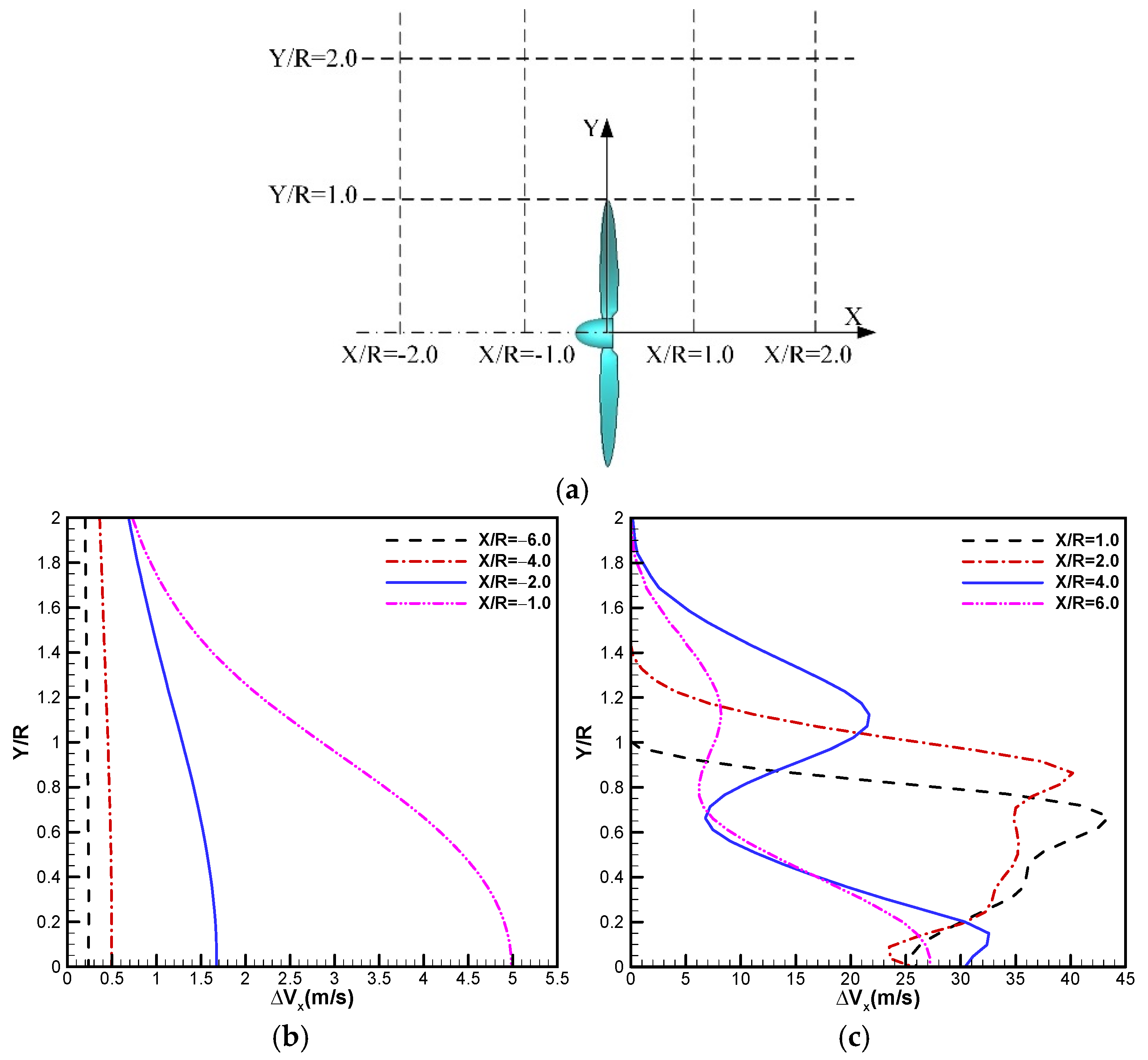 Drones 09 00020 g002