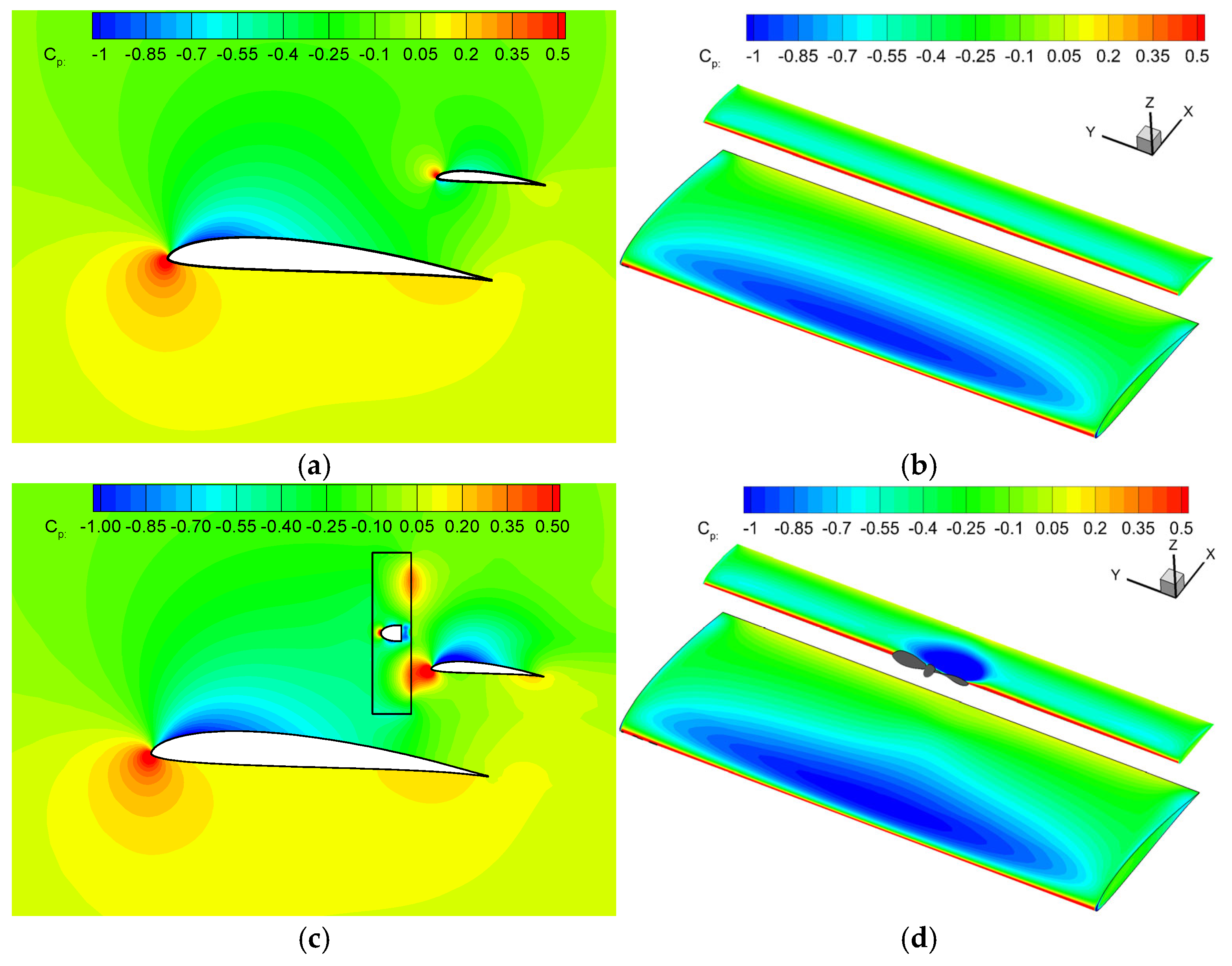 Drones 09 00020 g006
