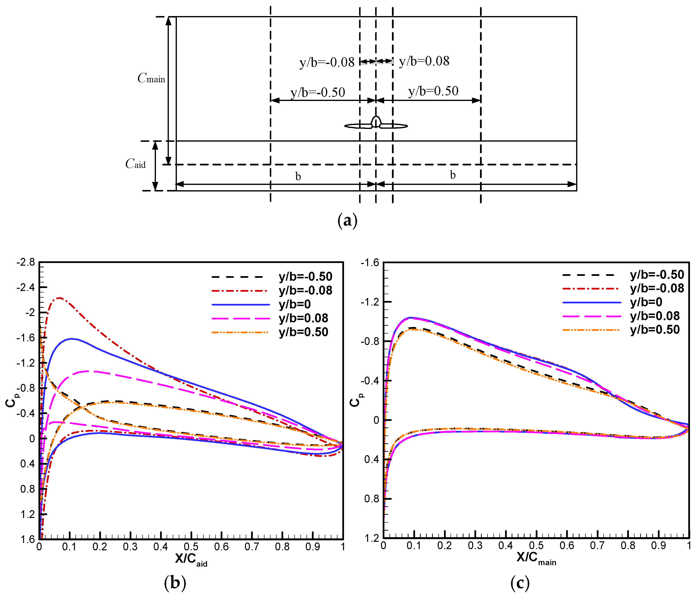 Drones 09 00020 g008