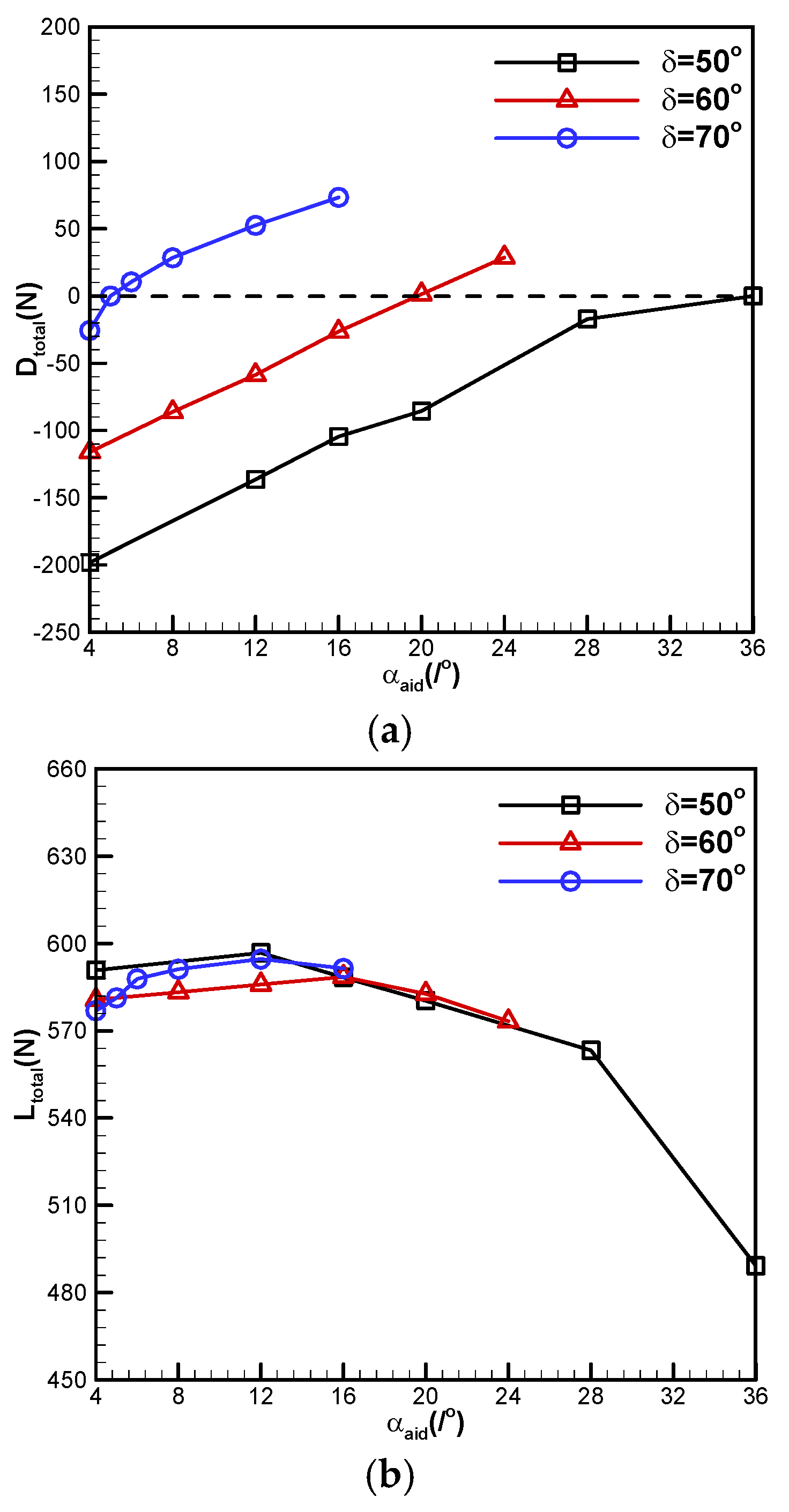 Drones 09 00020 g012