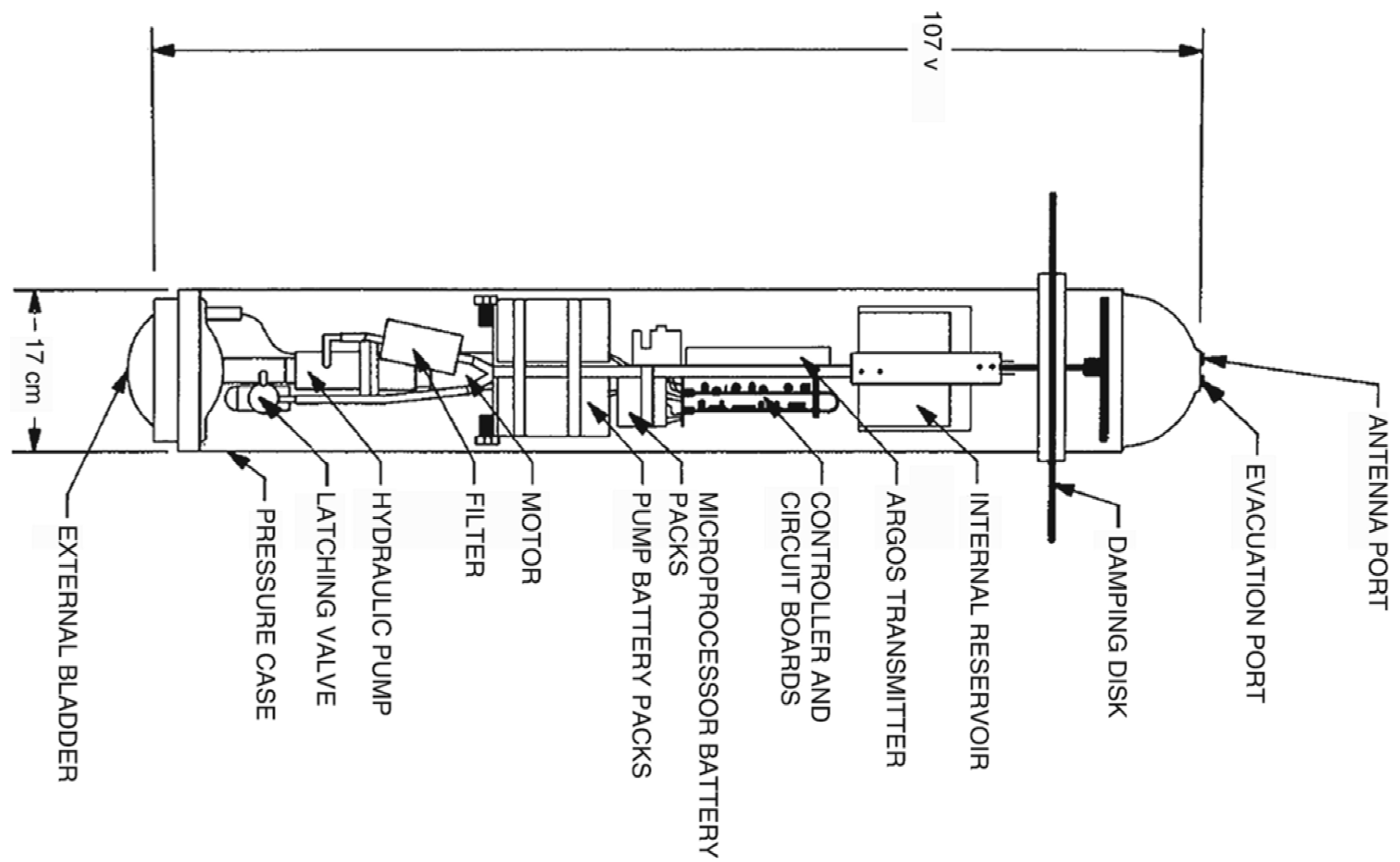 Drones 09 00021 g001