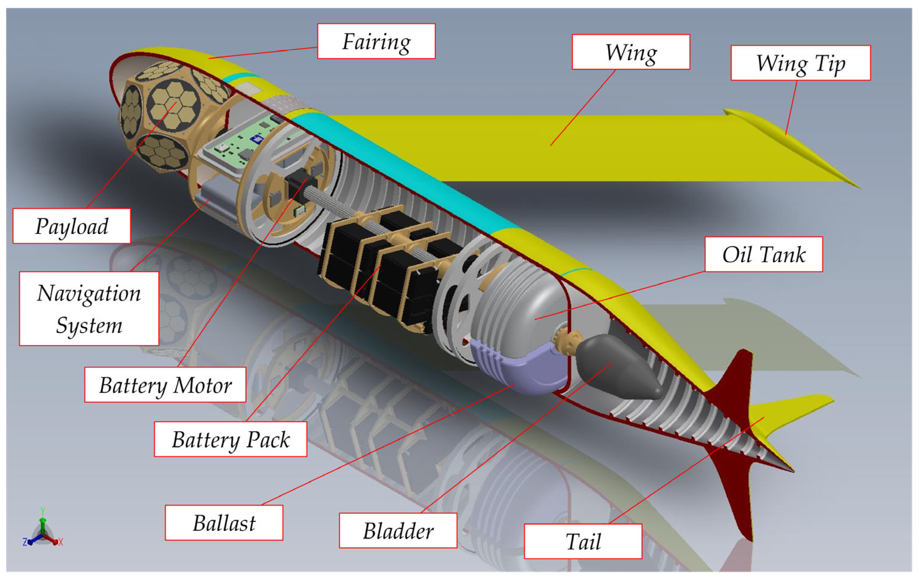Drones 09 00021 g004