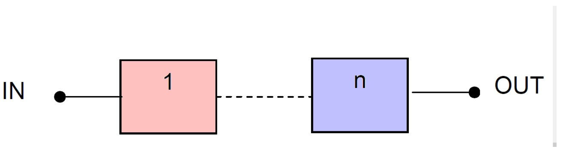 Drones 09 00021 g008