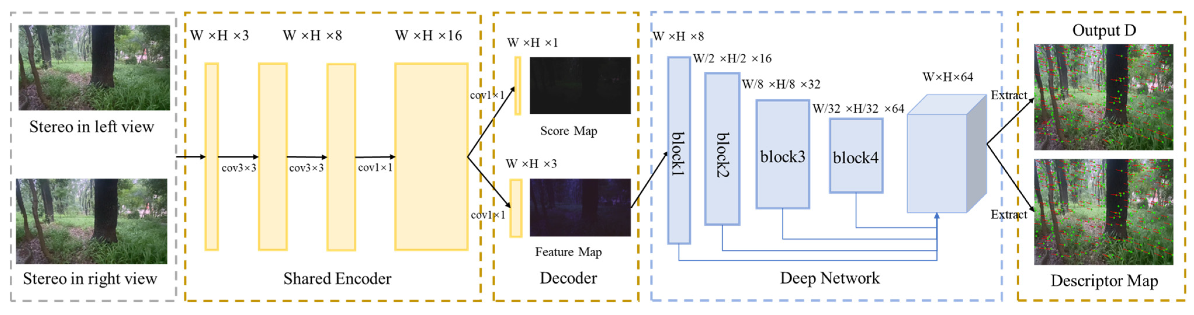 Drones 09 00027 g004