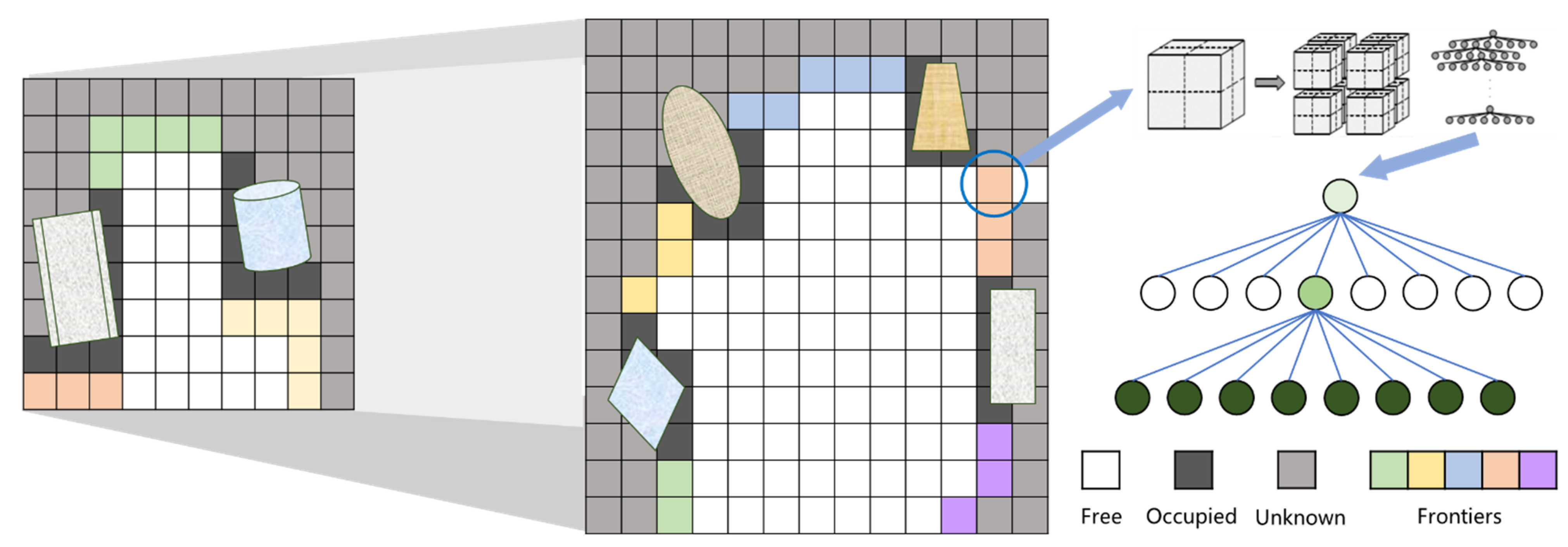 Drones 09 00027 g007