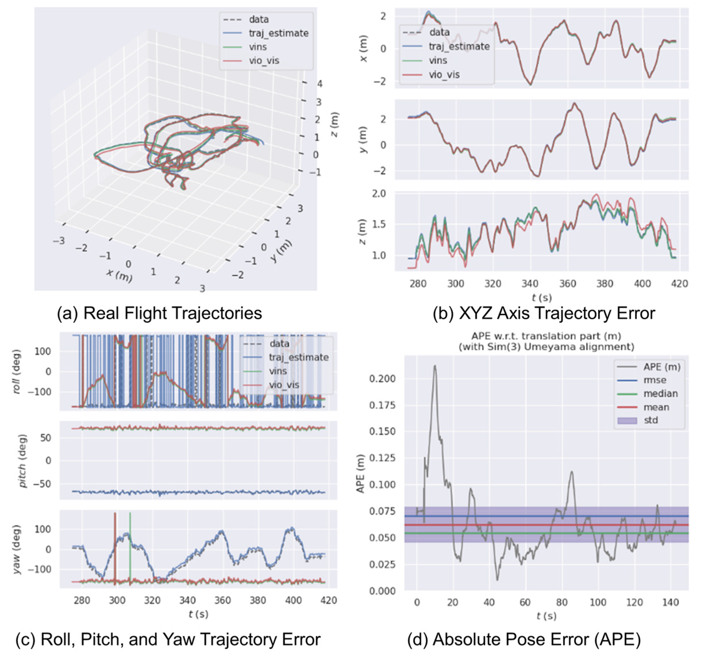 Drones 09 00027 g011