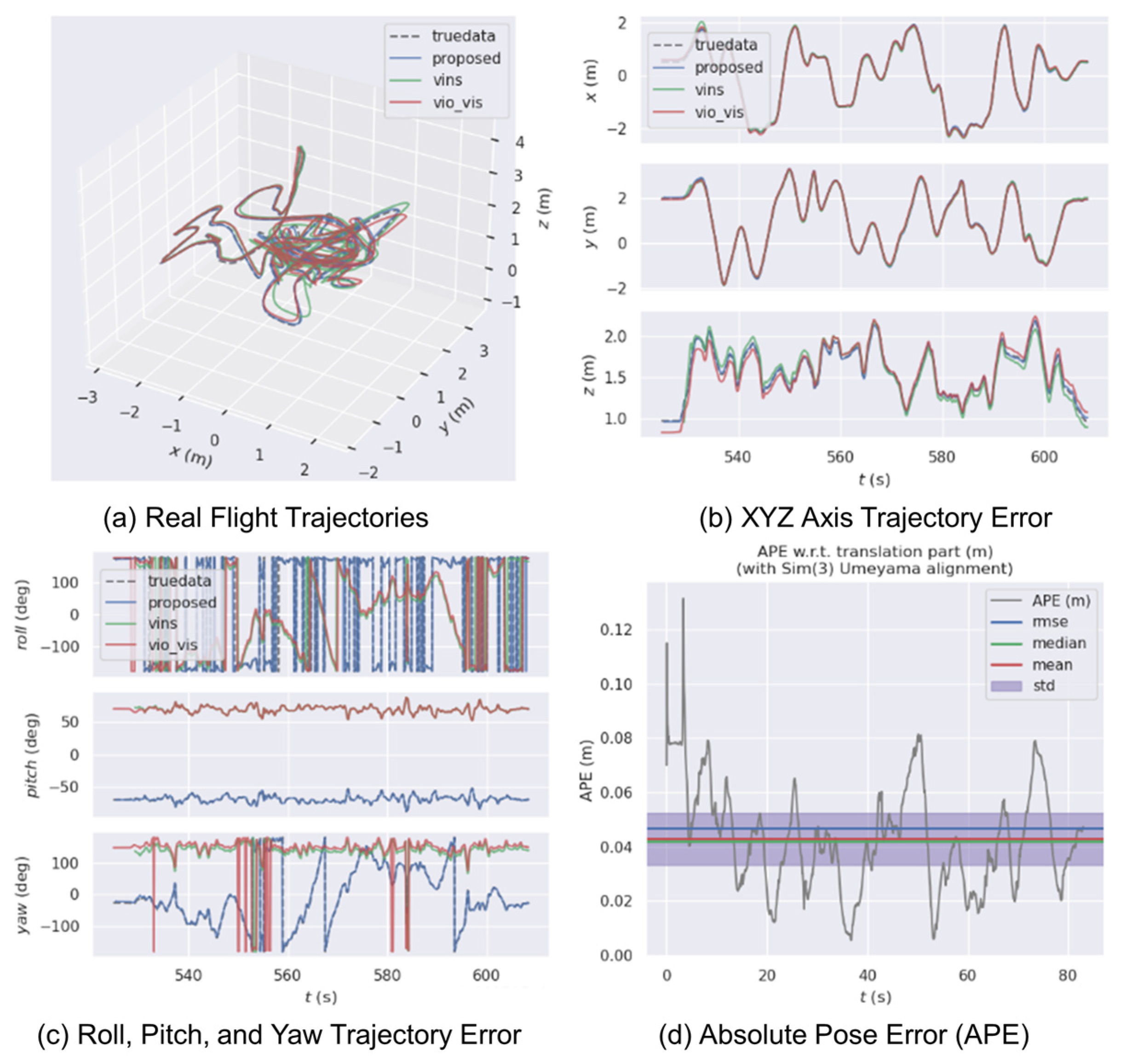 Drones 09 00027 g012