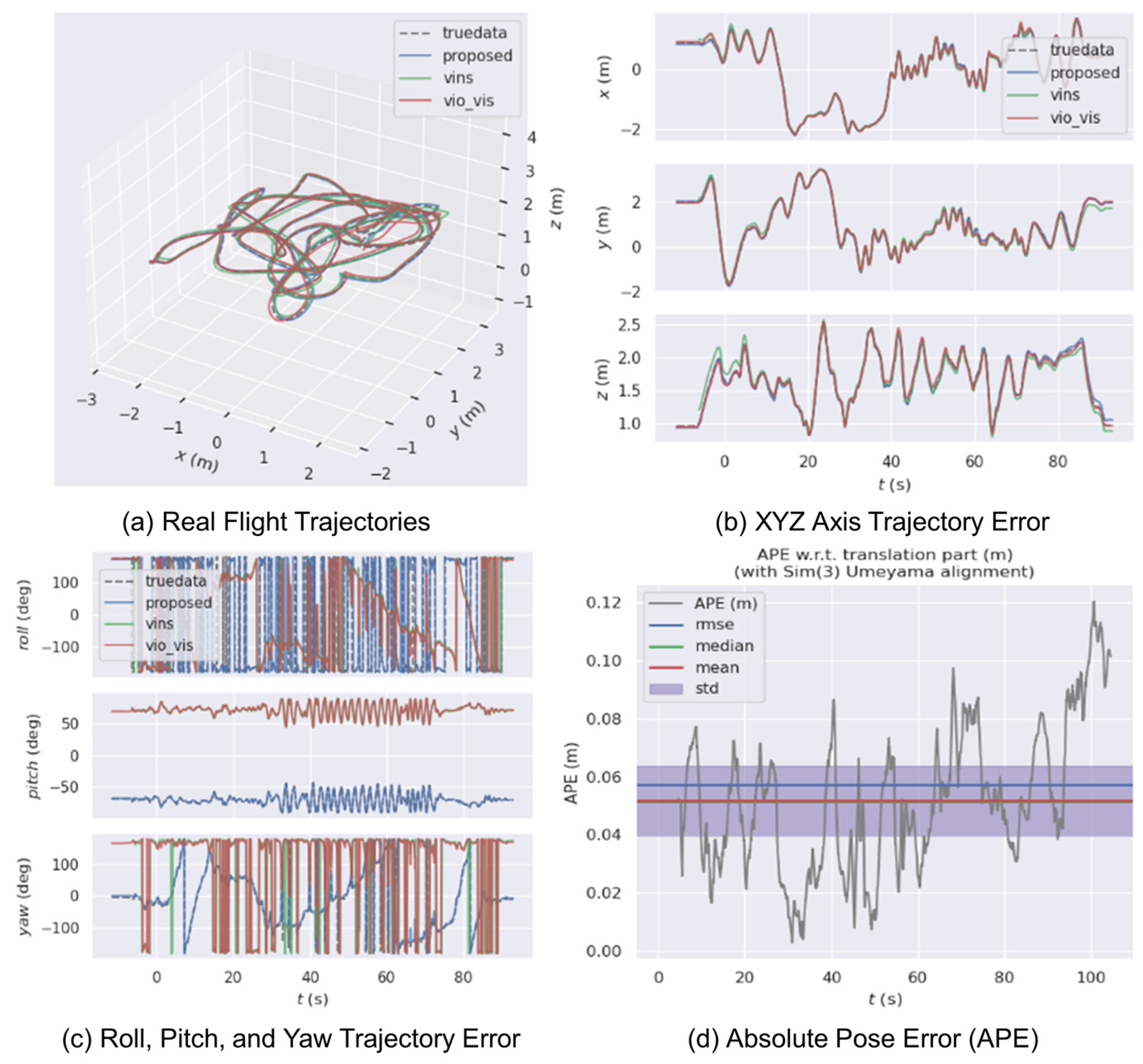 Drones 09 00027 g013
