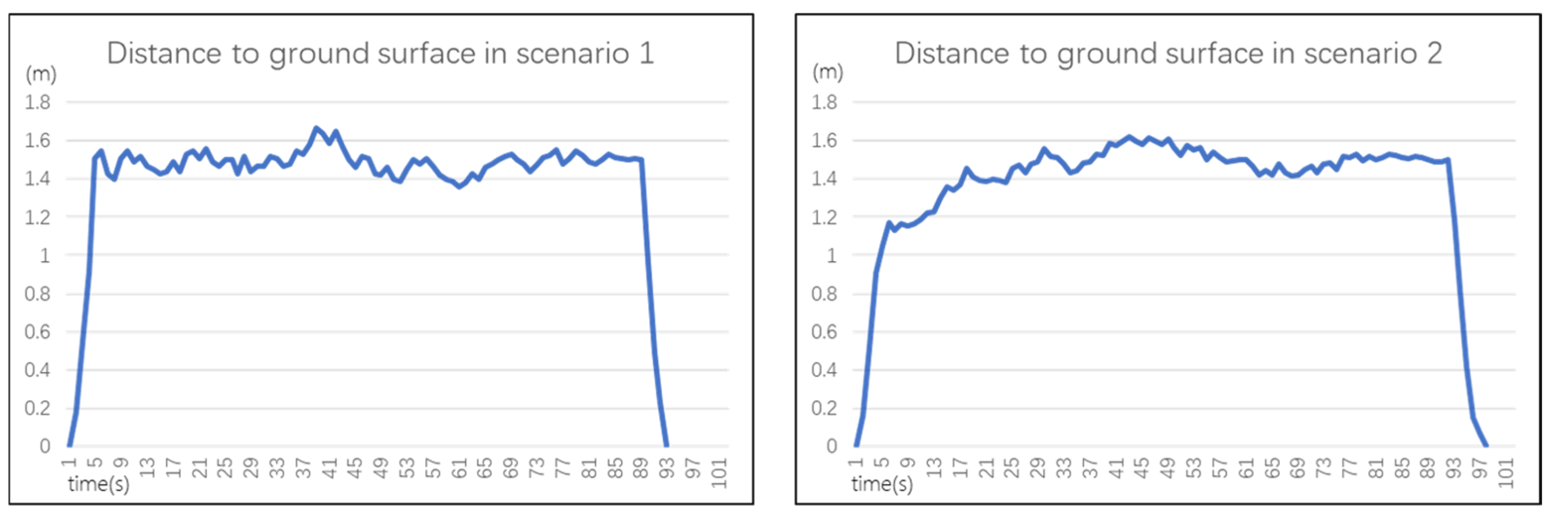 Drones 09 00027 g015