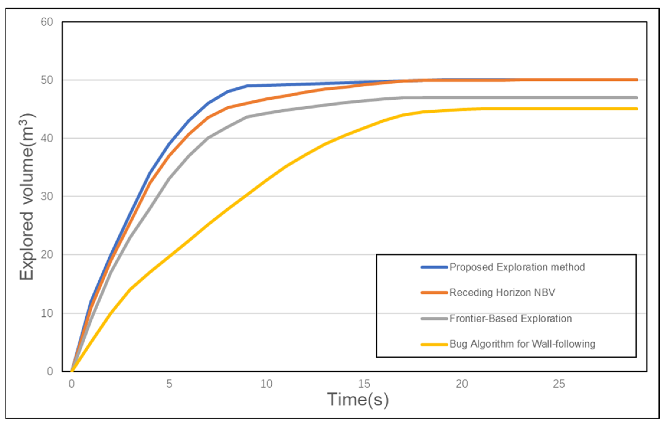 Drones 09 00027 g018