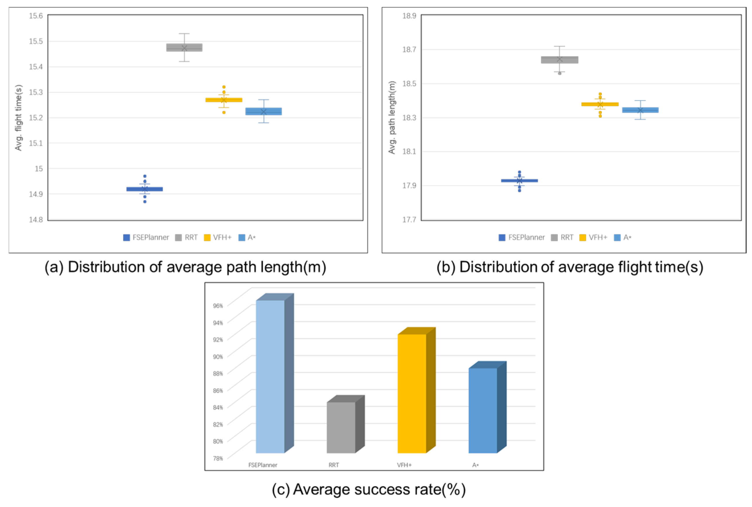 Drones 09 00027 g020