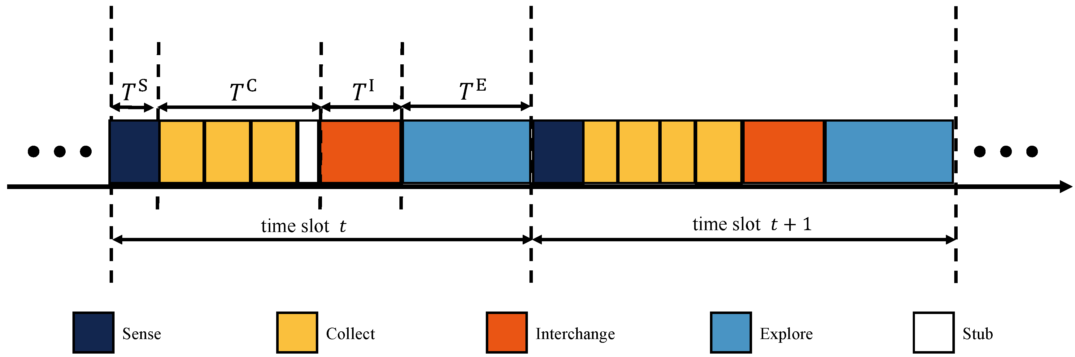 Drones 09 00028 g003 Drones 09 00028 g003