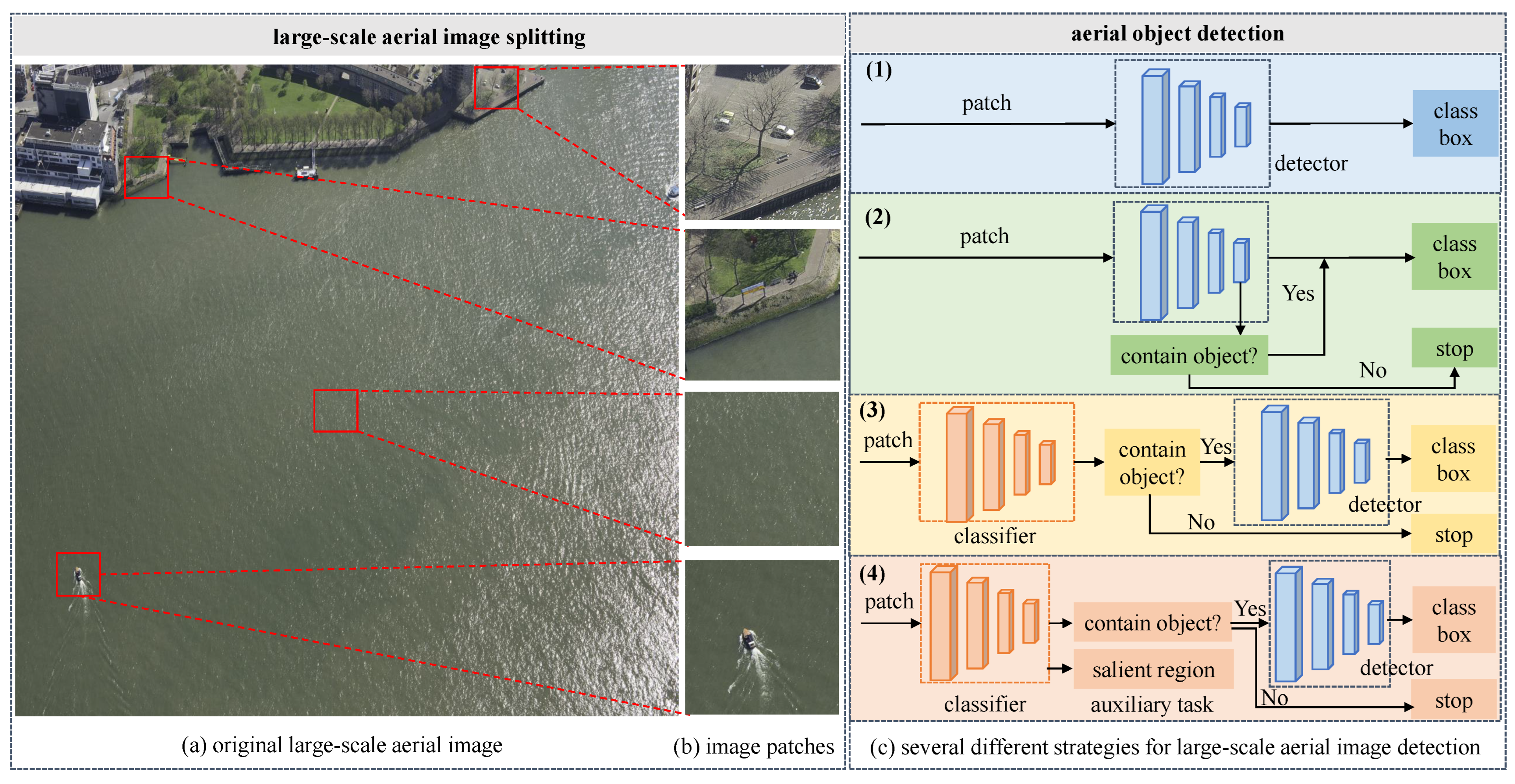 Drones 09 00029 g001