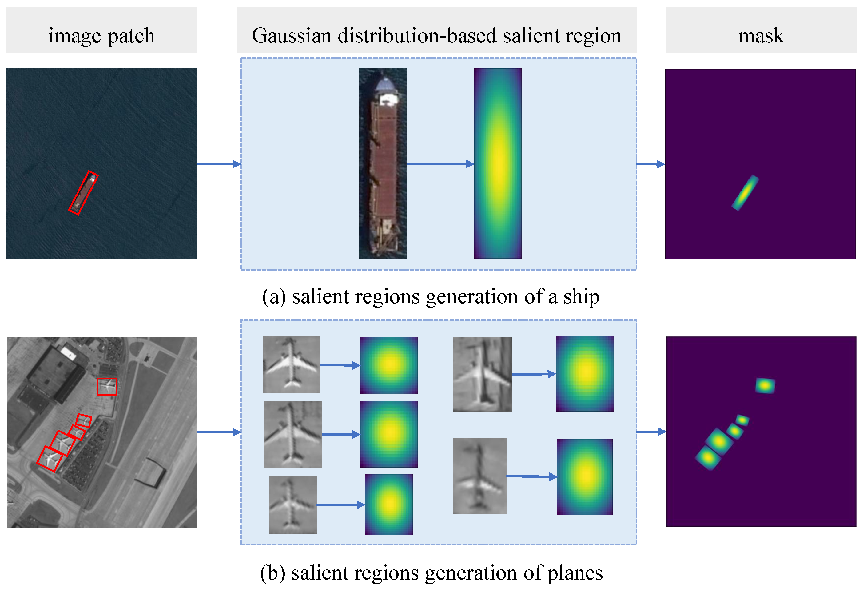 Drones 09 00029 g003