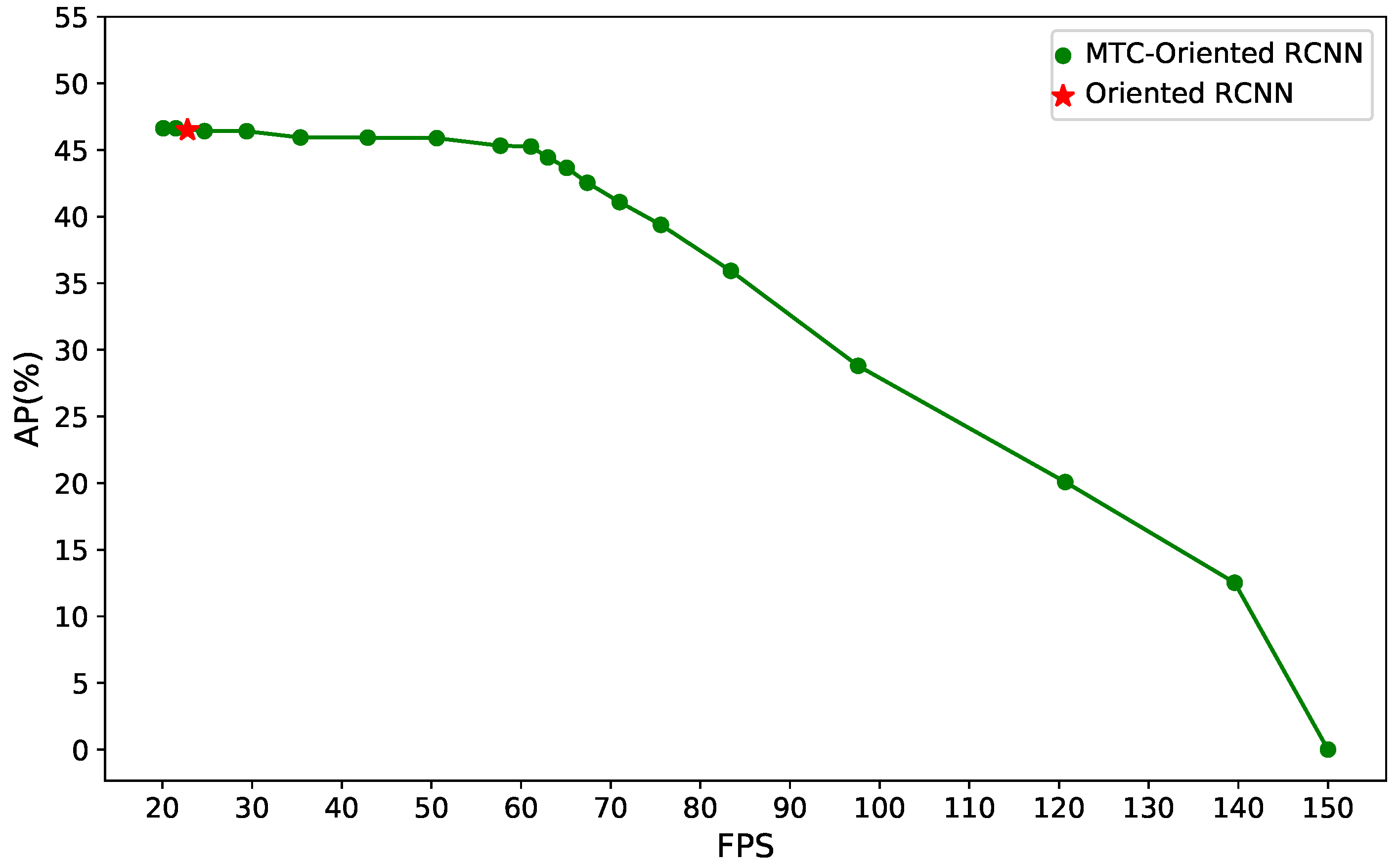 Drones 09 00029 g007