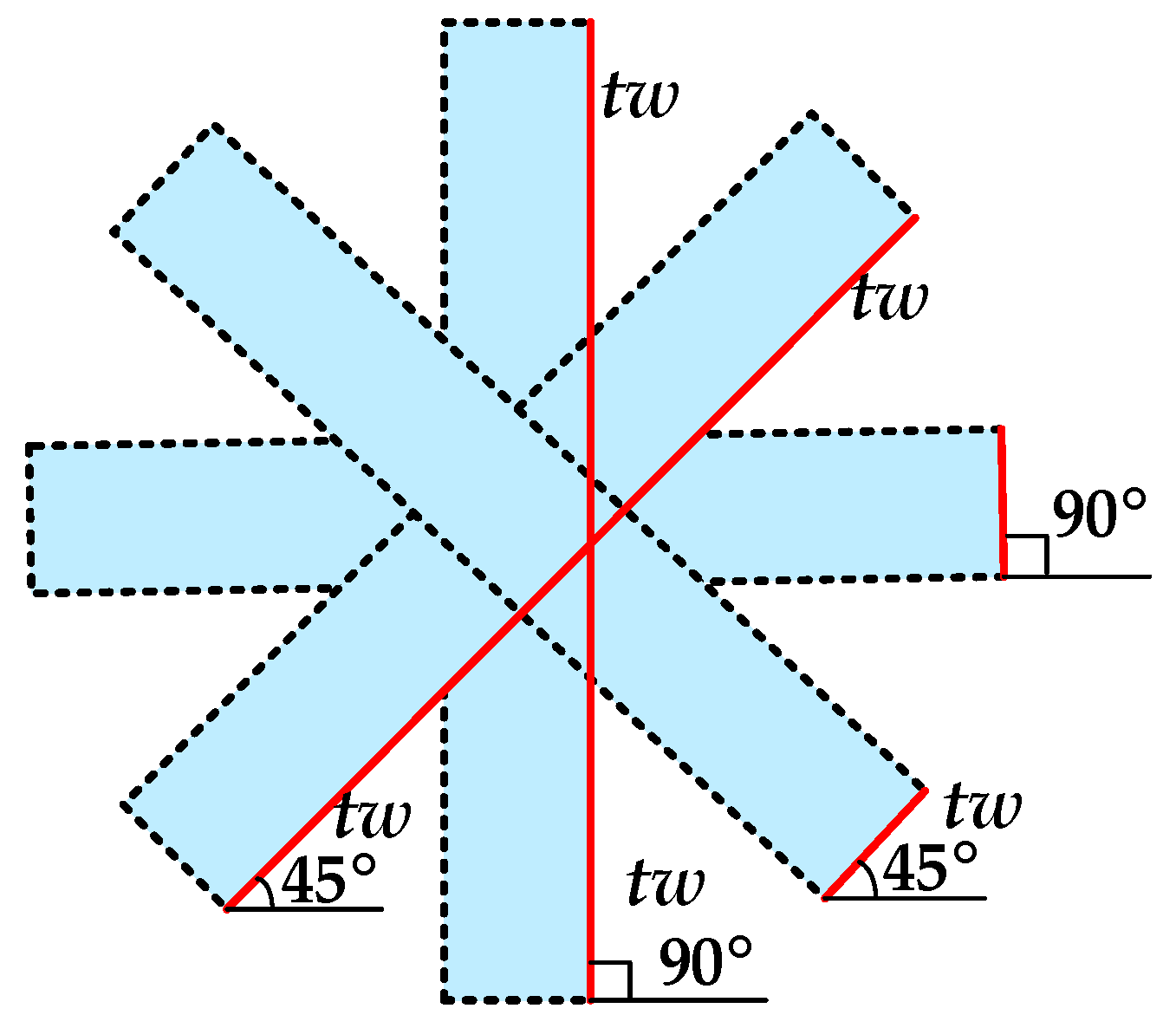 Drones 09 00030 g004