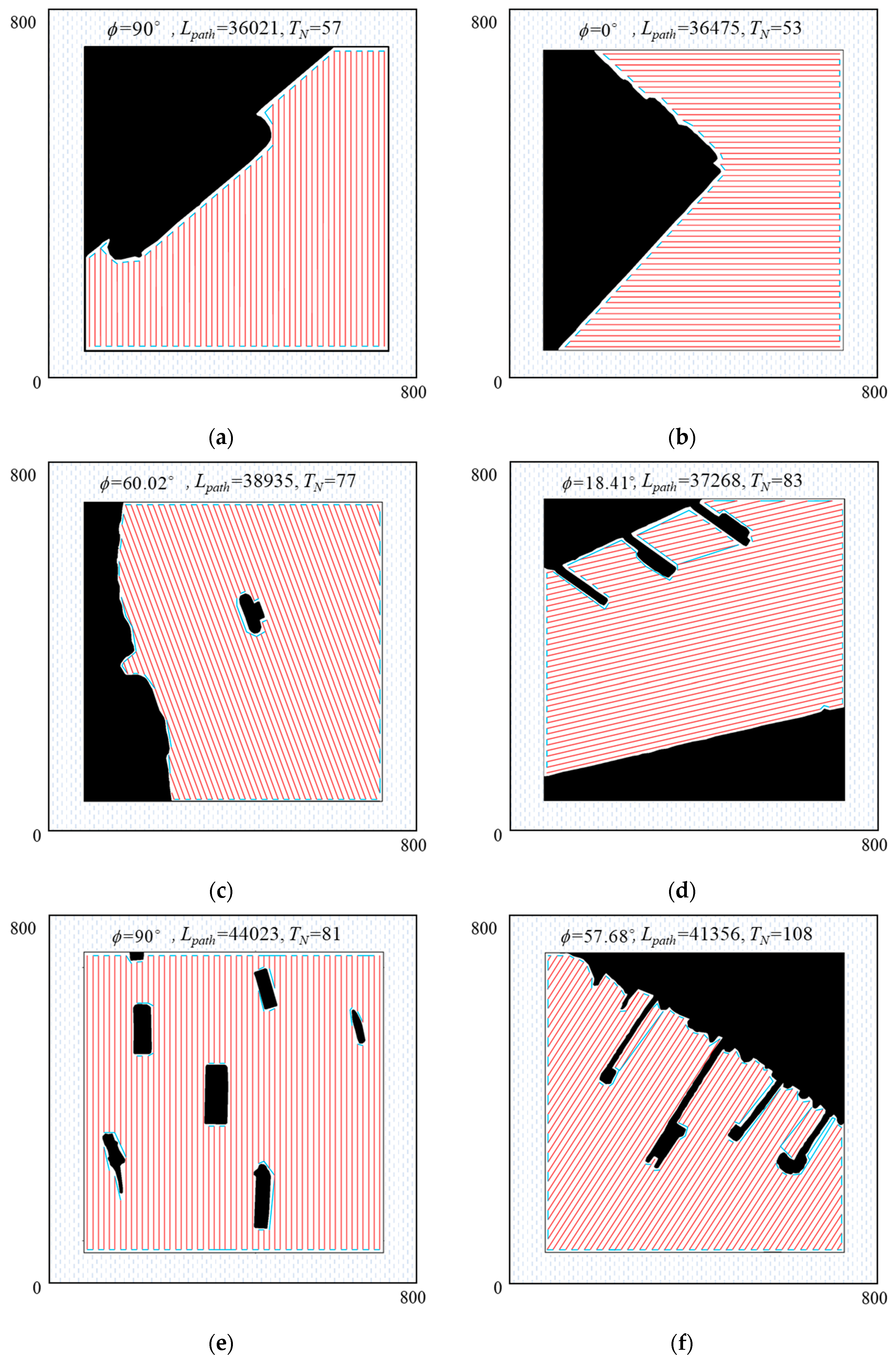 Drones 09 00030 g009