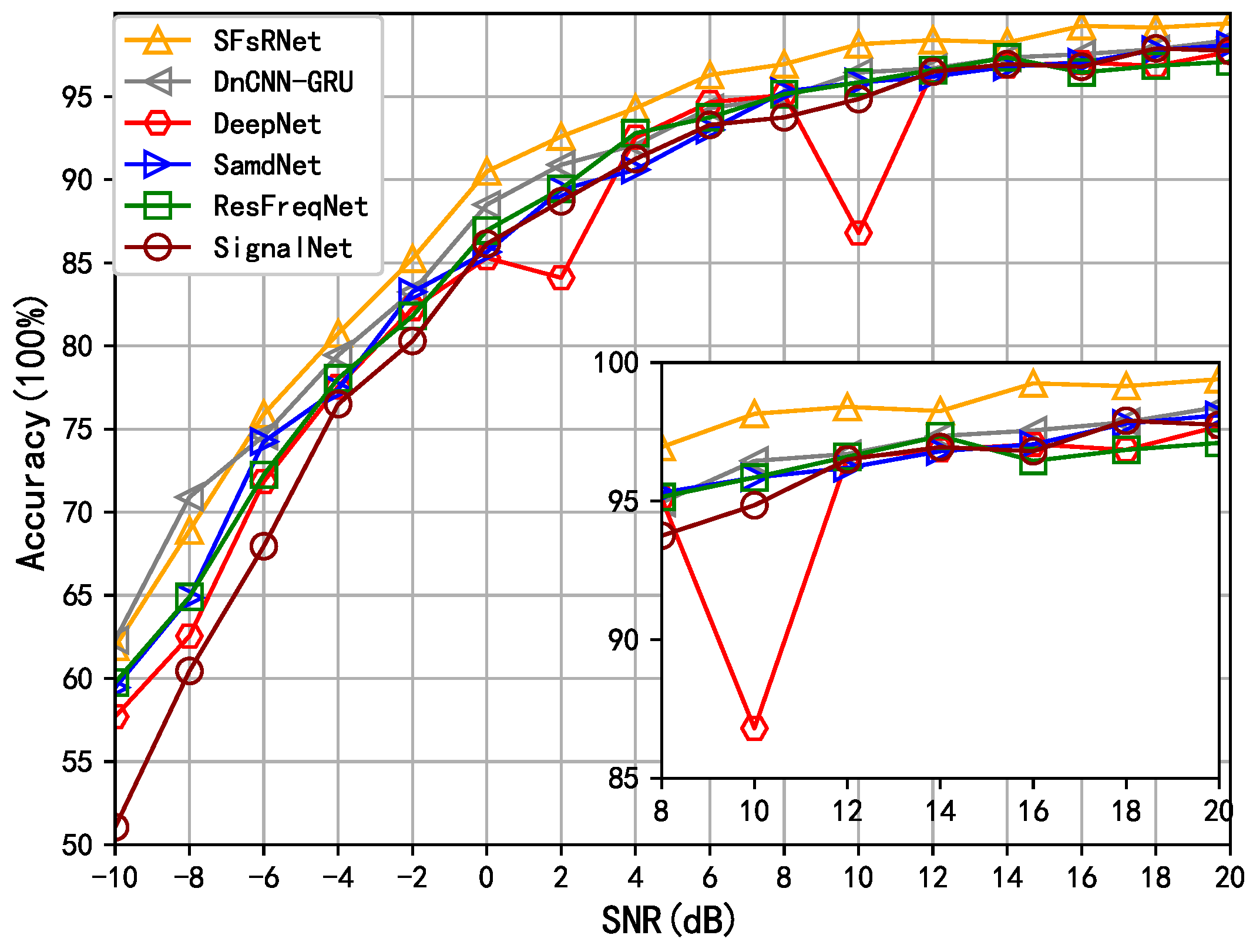Drones 09 00034 g008