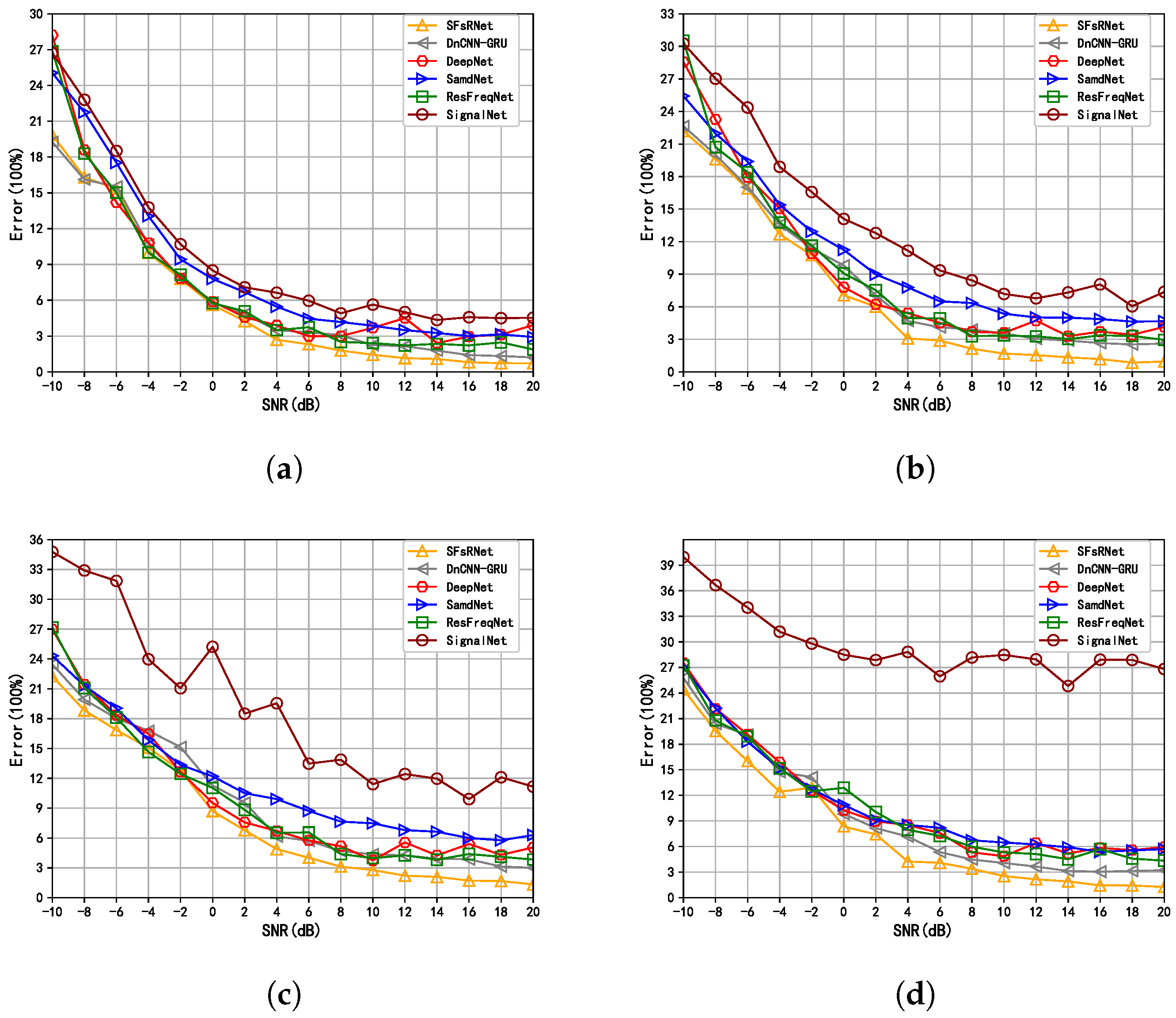 Drones 09 00034 g010