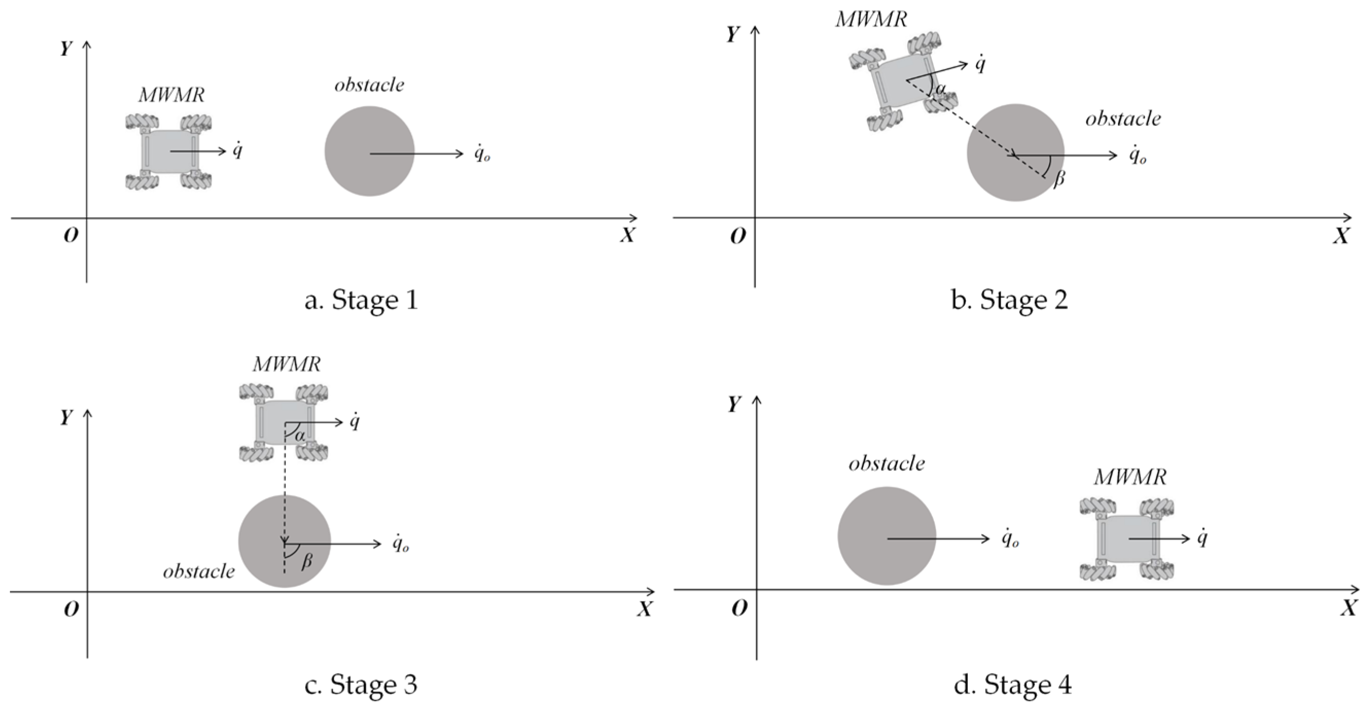 Drones 09 00039 g005